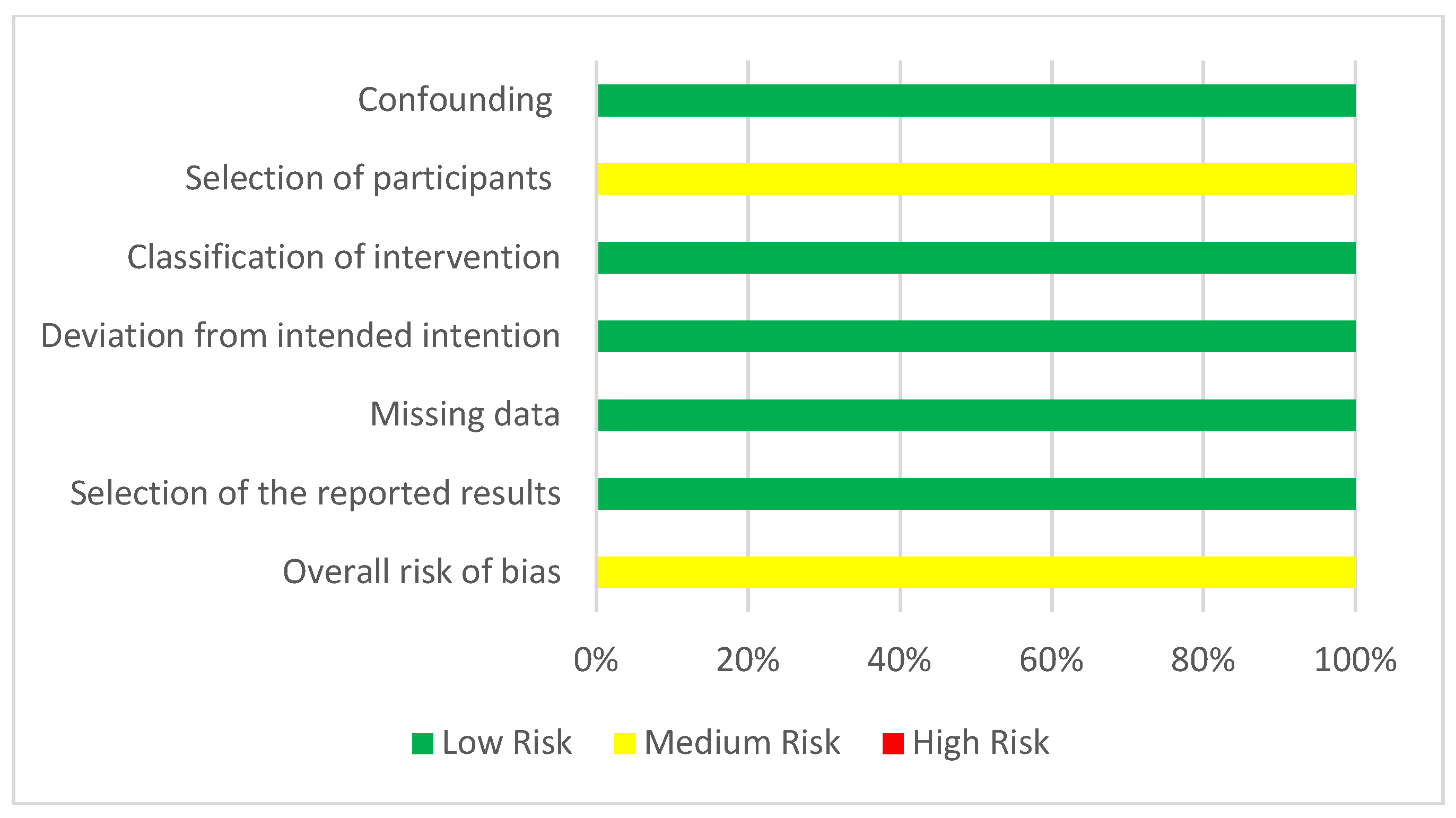 Ijms 23 10534 g008 550
