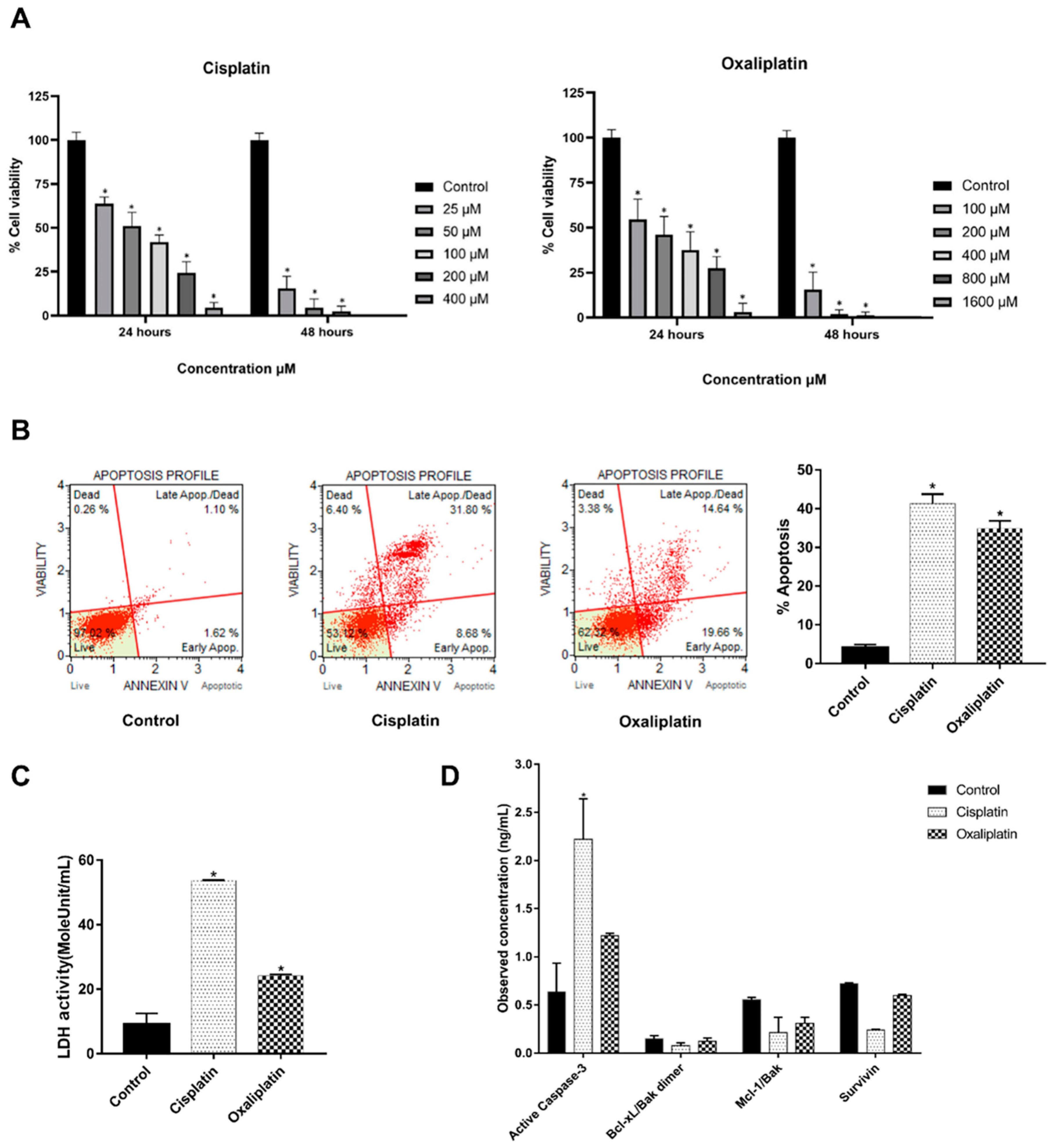 Ijms 23 10540 g001 550