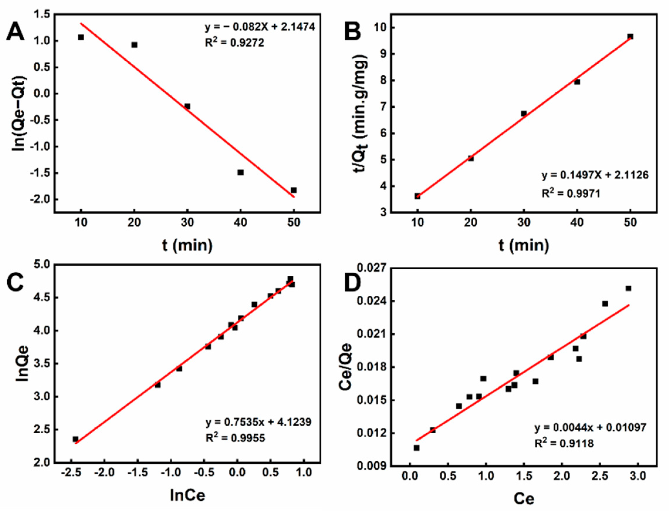 Ijms 23 10542 g006 550