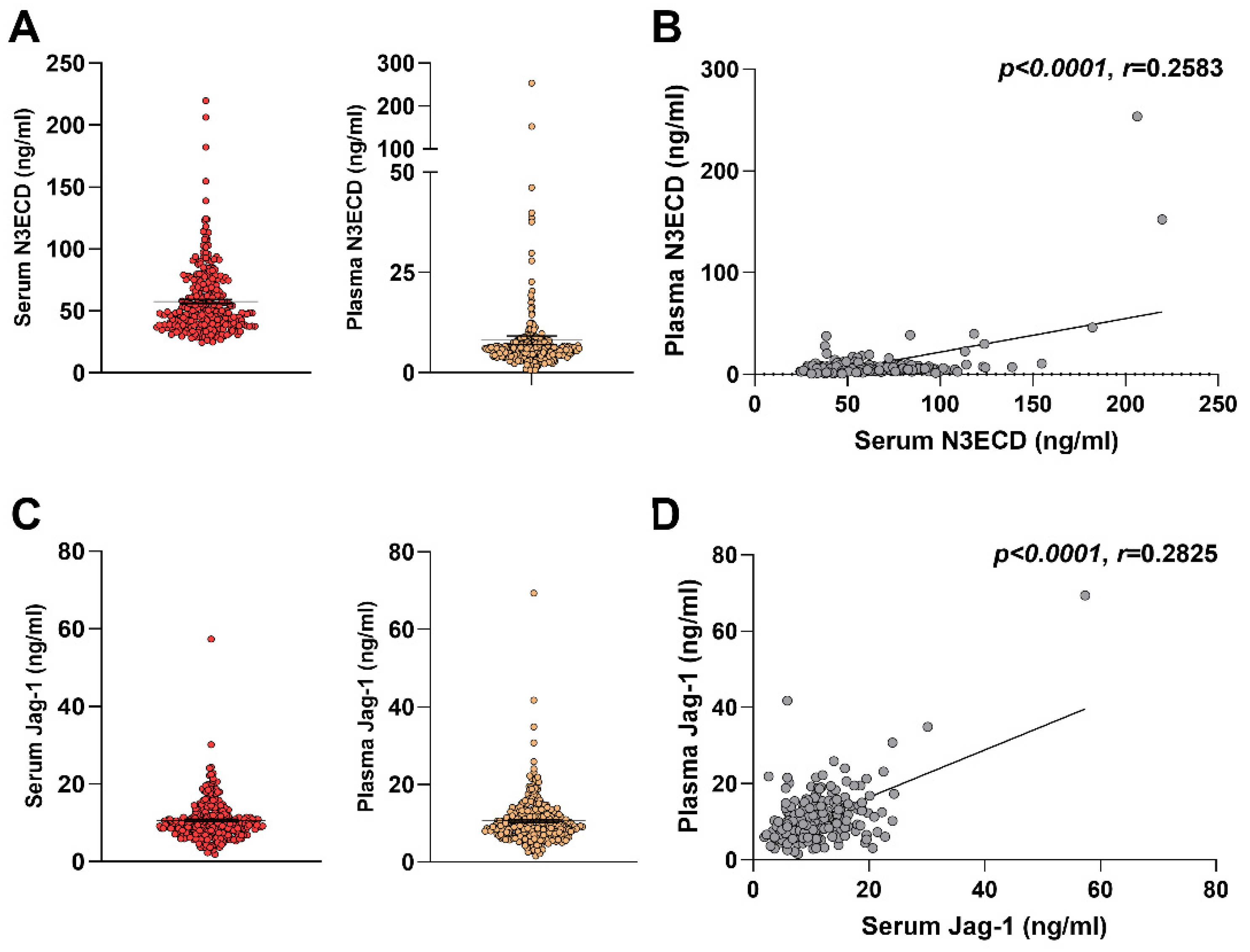 Ijms 23 10547 g001 550