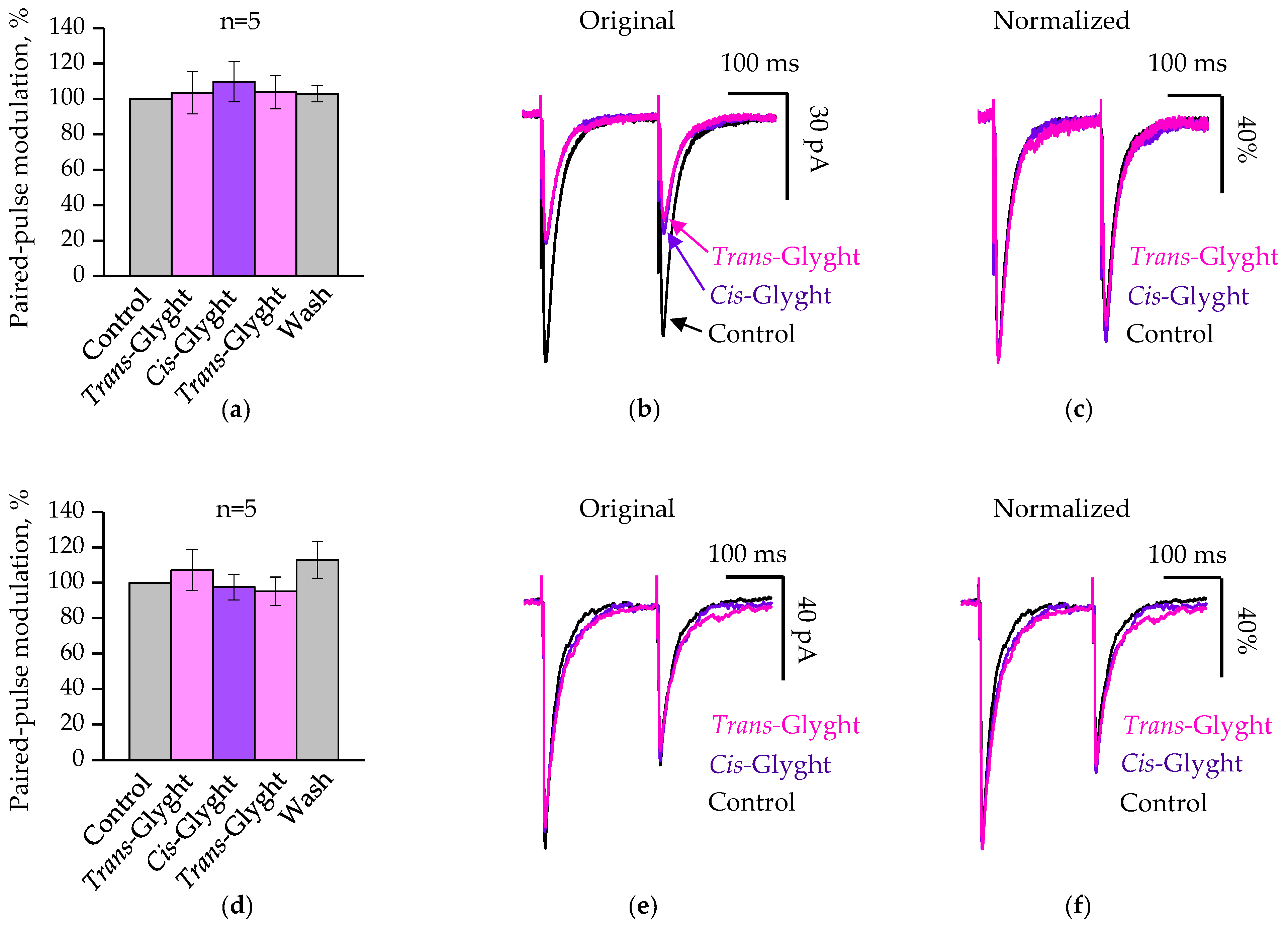 Ijms 23 10553 g002 550