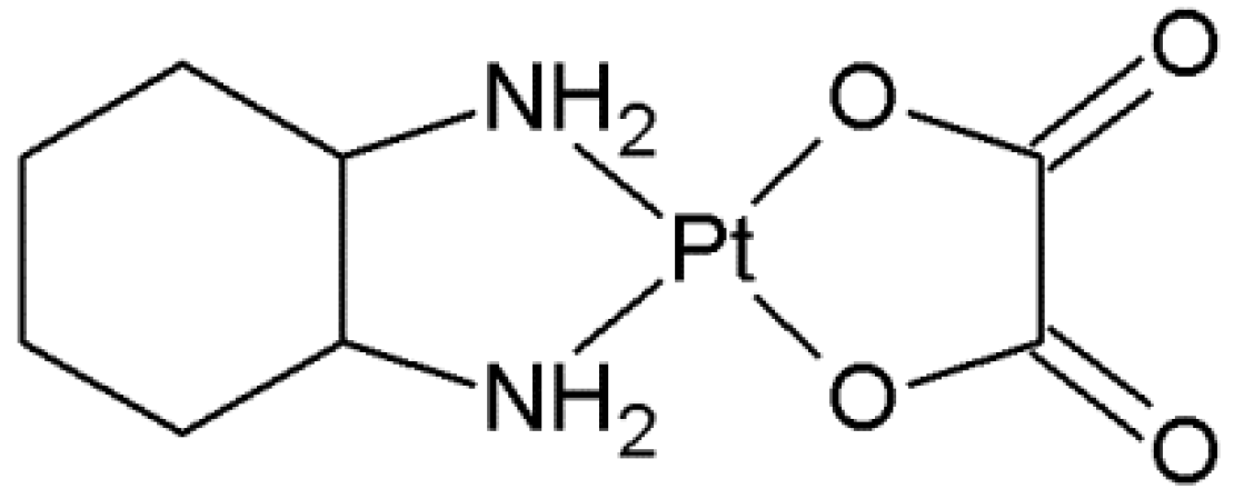 Ijms 23 10567 g001 550