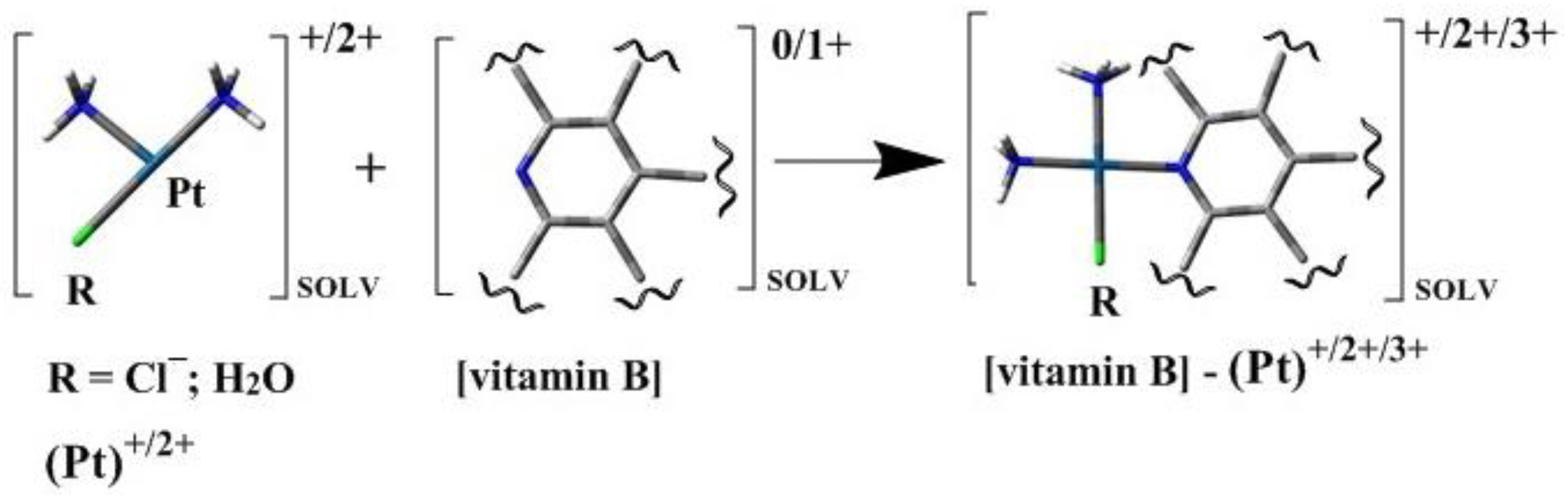 Ijms 23 10567 g005 550