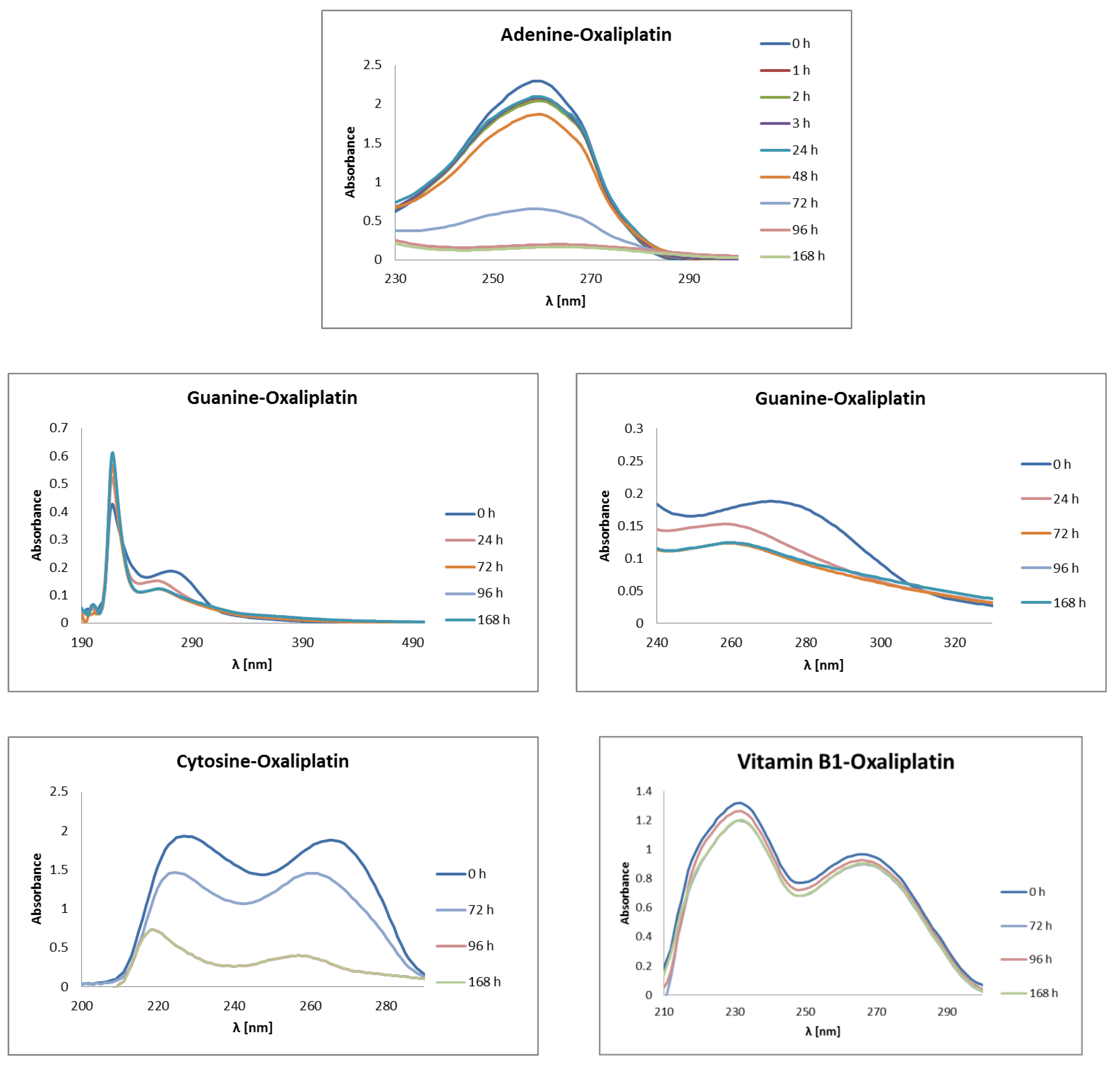 Ijms 23 10567 g007a 550