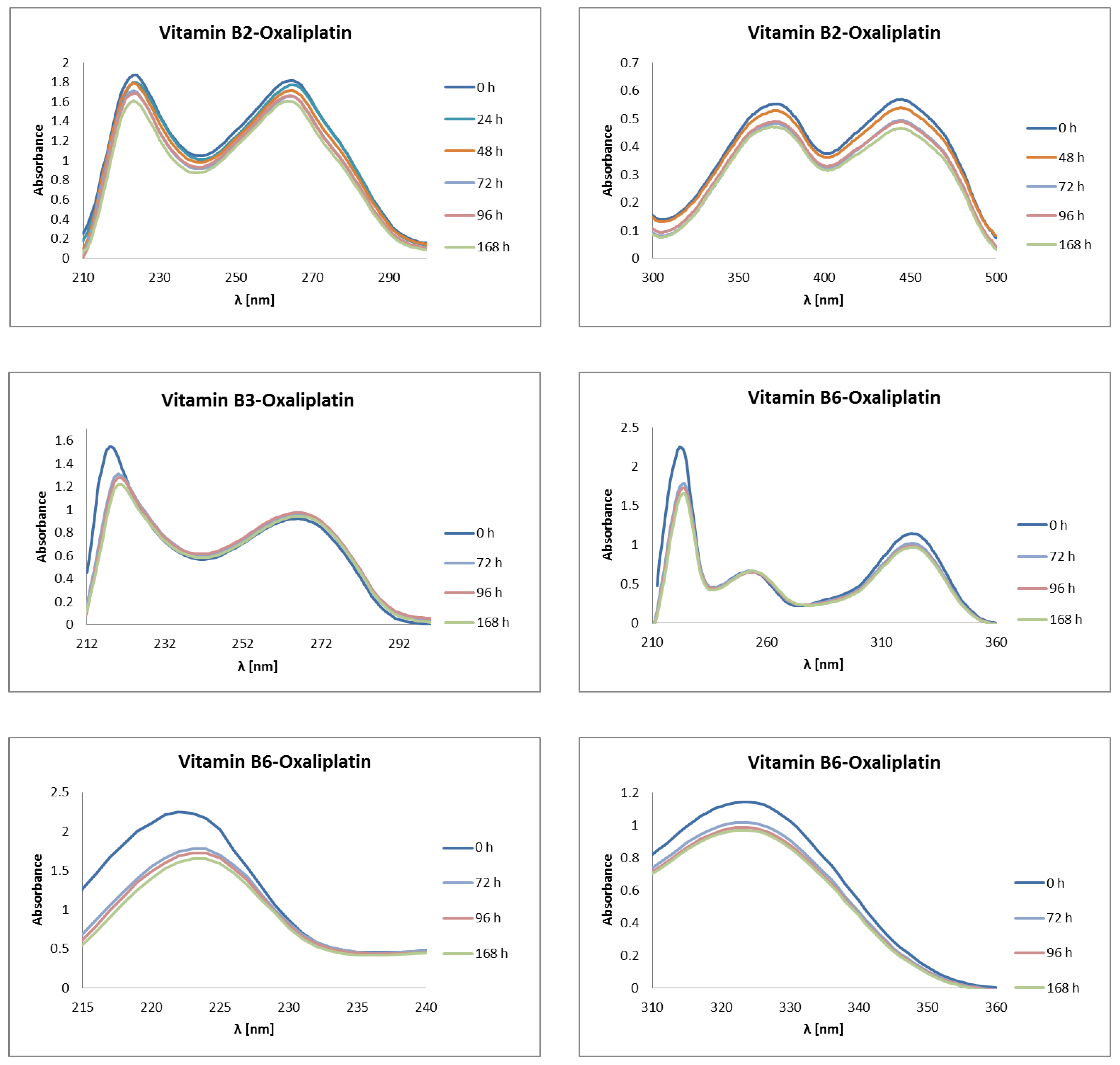 Ijms 23 10567 g007b 550
