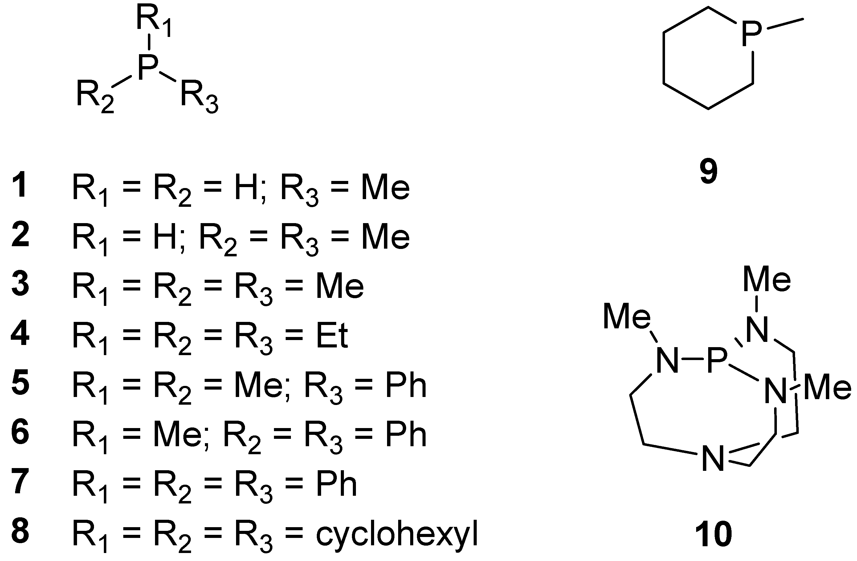 Ijms 23 10576 sch001