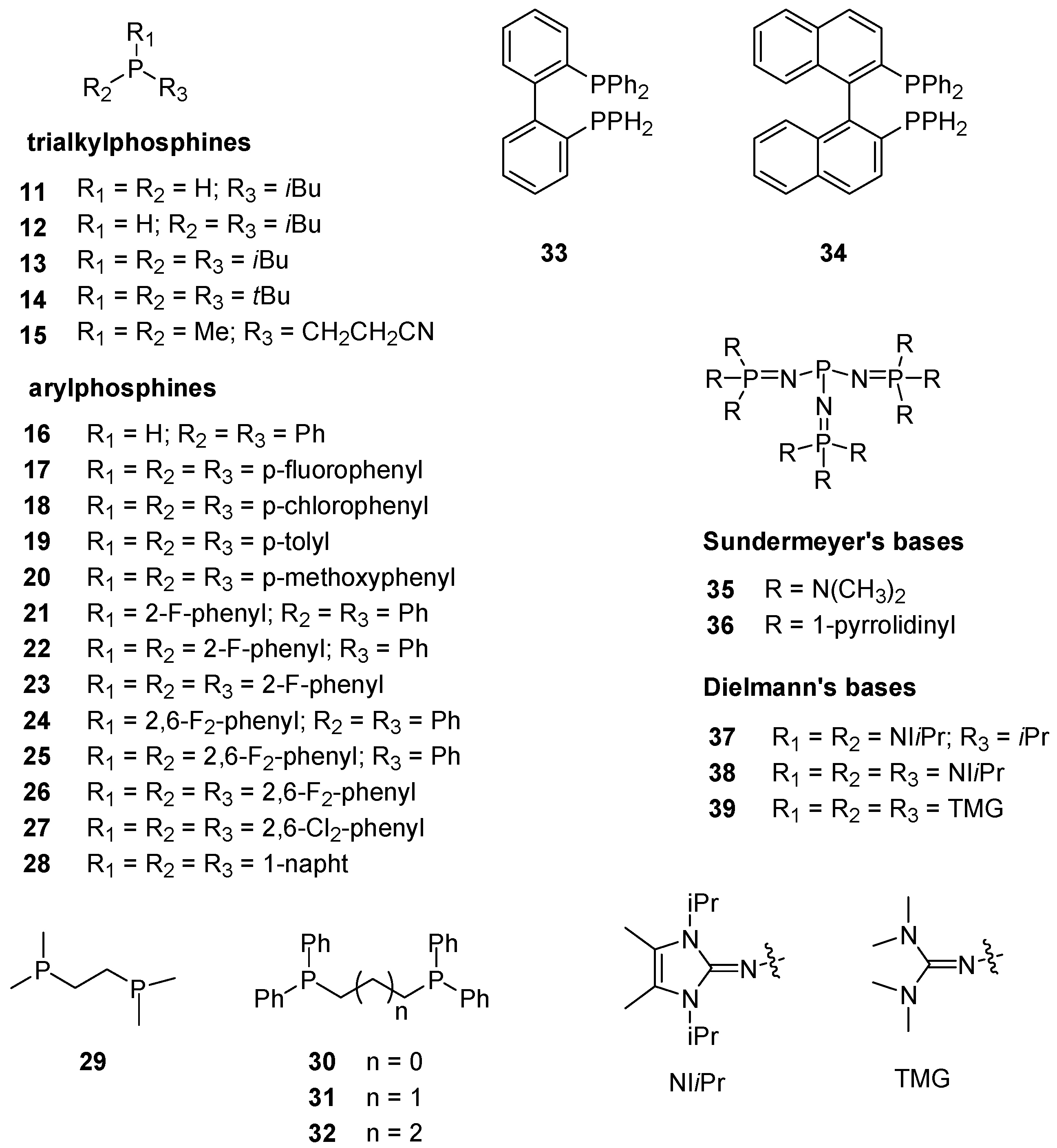 Ijms 23 10576 sch002