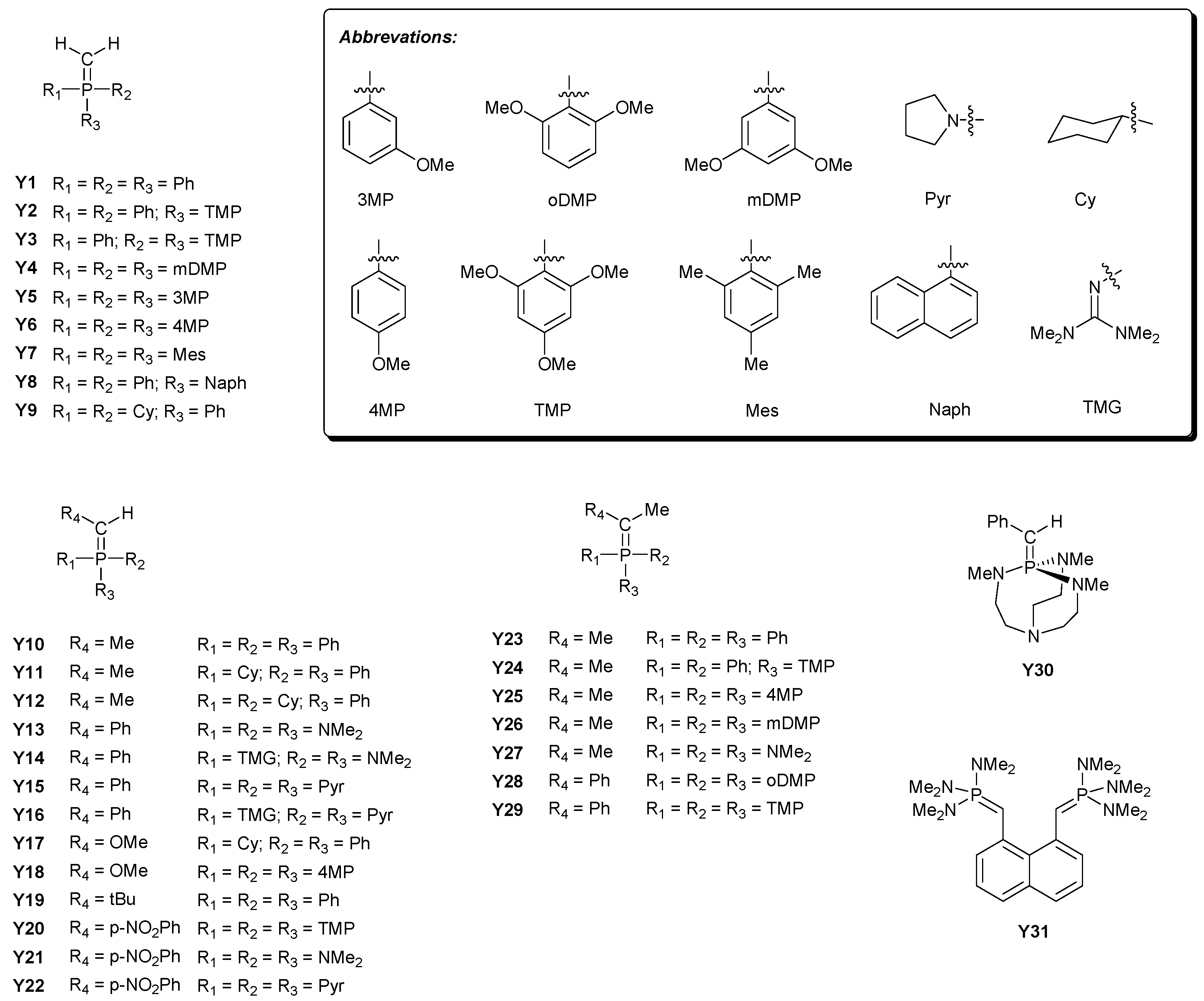 Ijms 23 10576 sch003