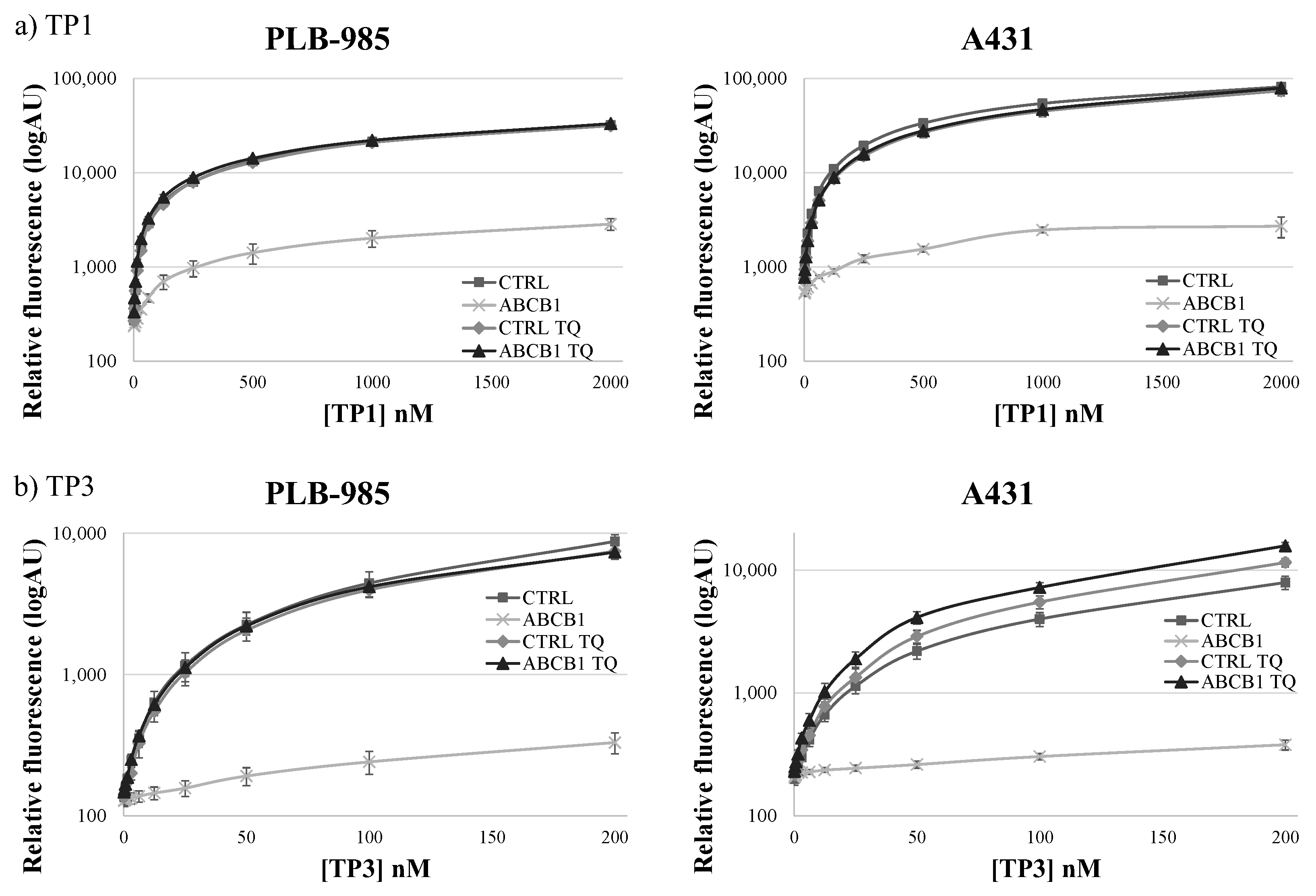 Ijms 23 10599 g002 550
