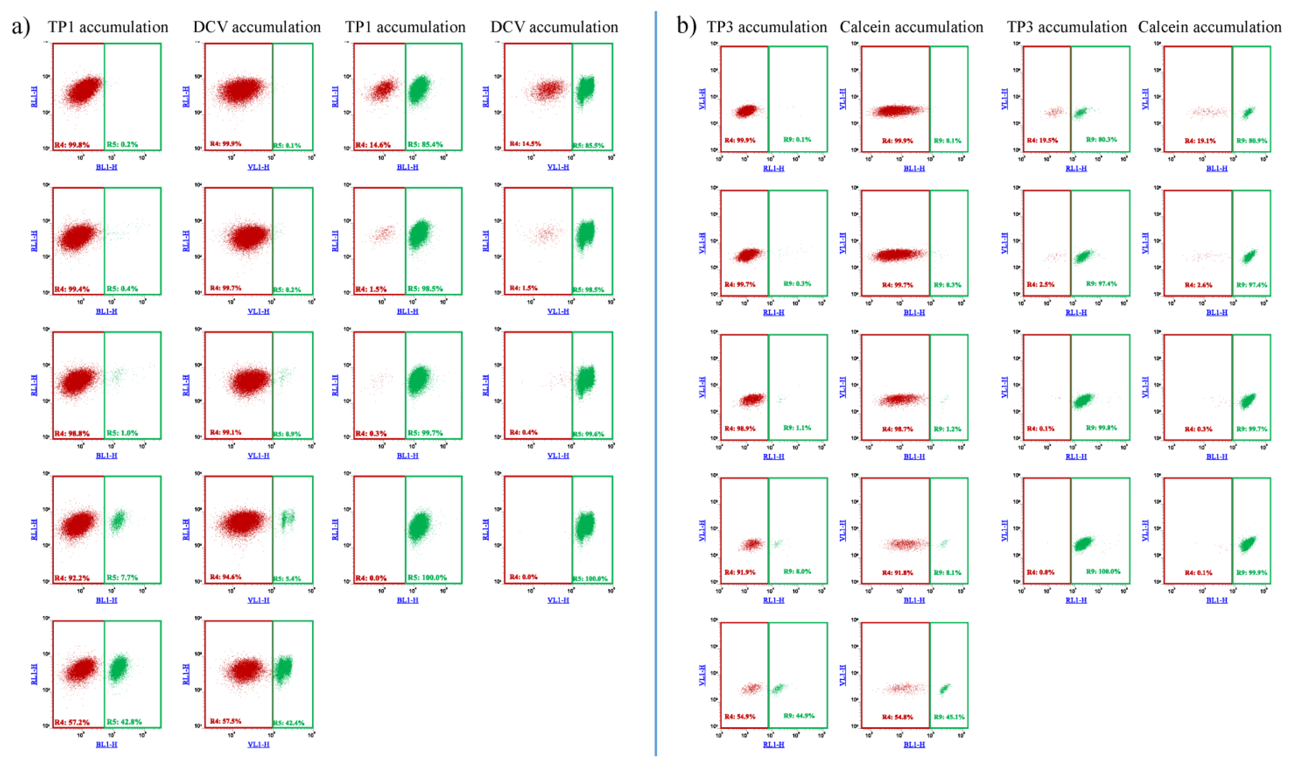 Ijms 23 10599 g003 550