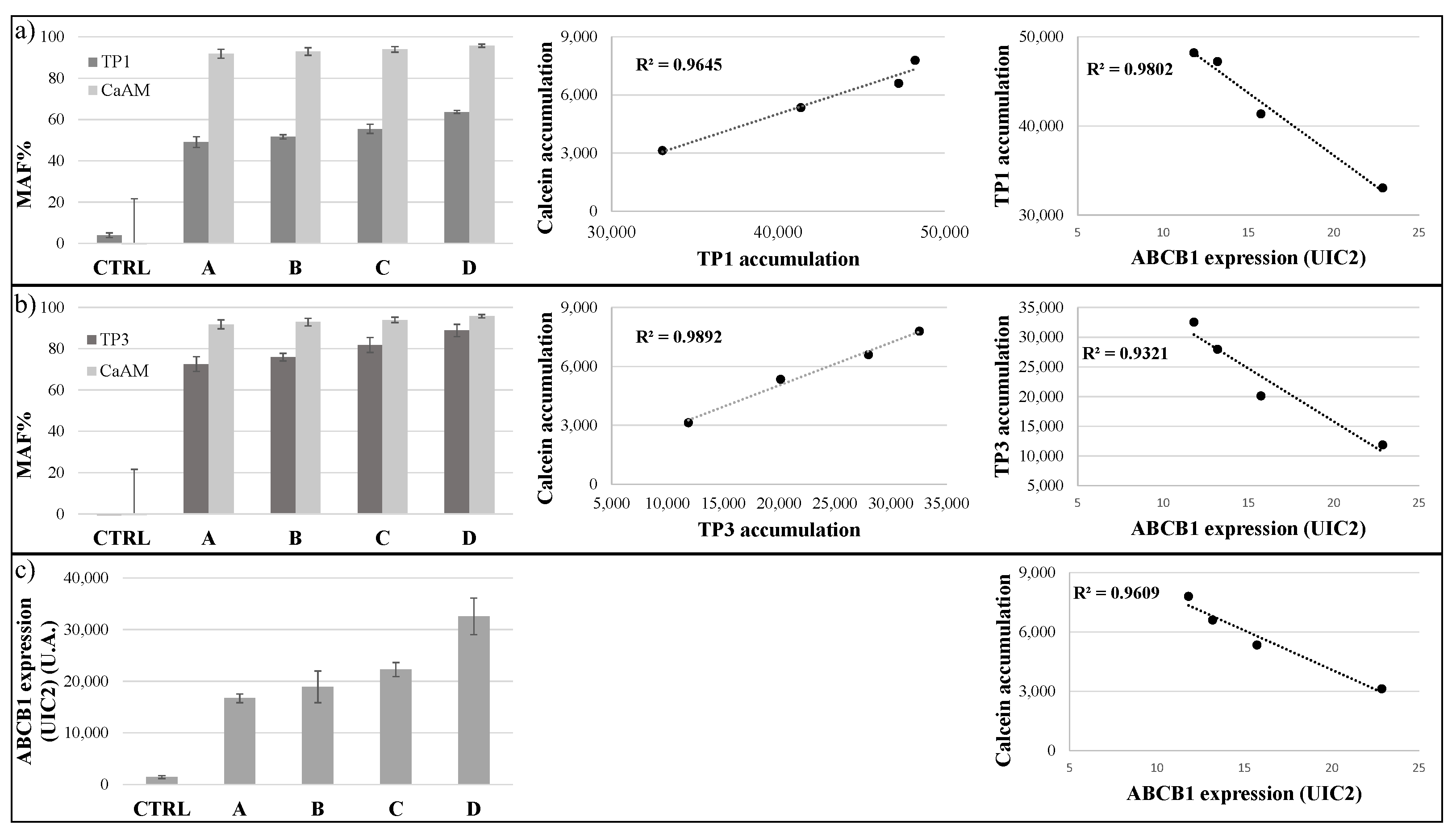 Ijms 23 10599 g004 550