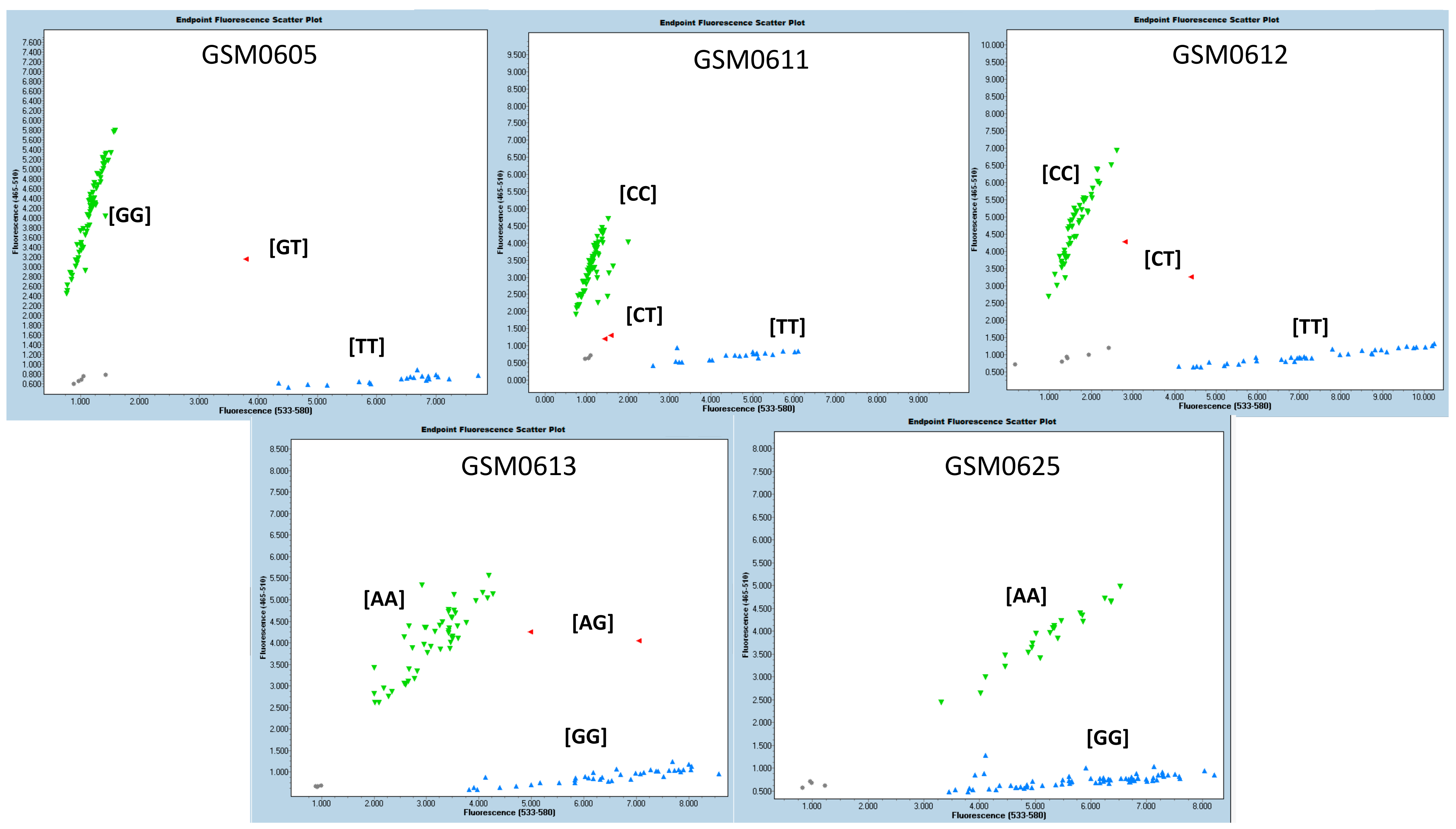 Ijms 23 10611 g002 550