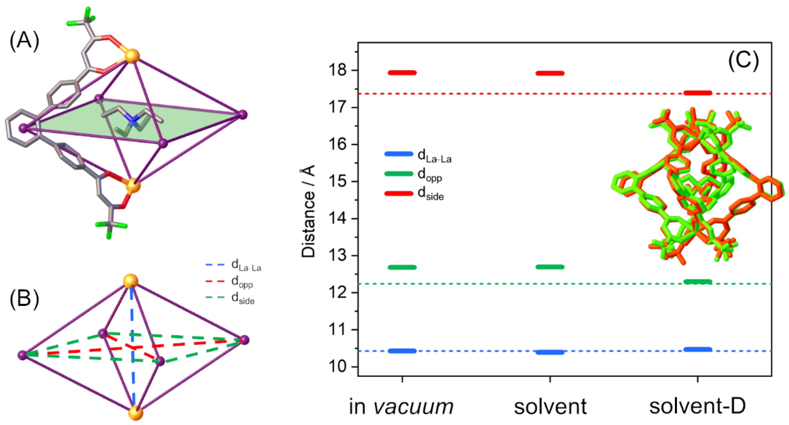 Ijms 23 10619 g003 550