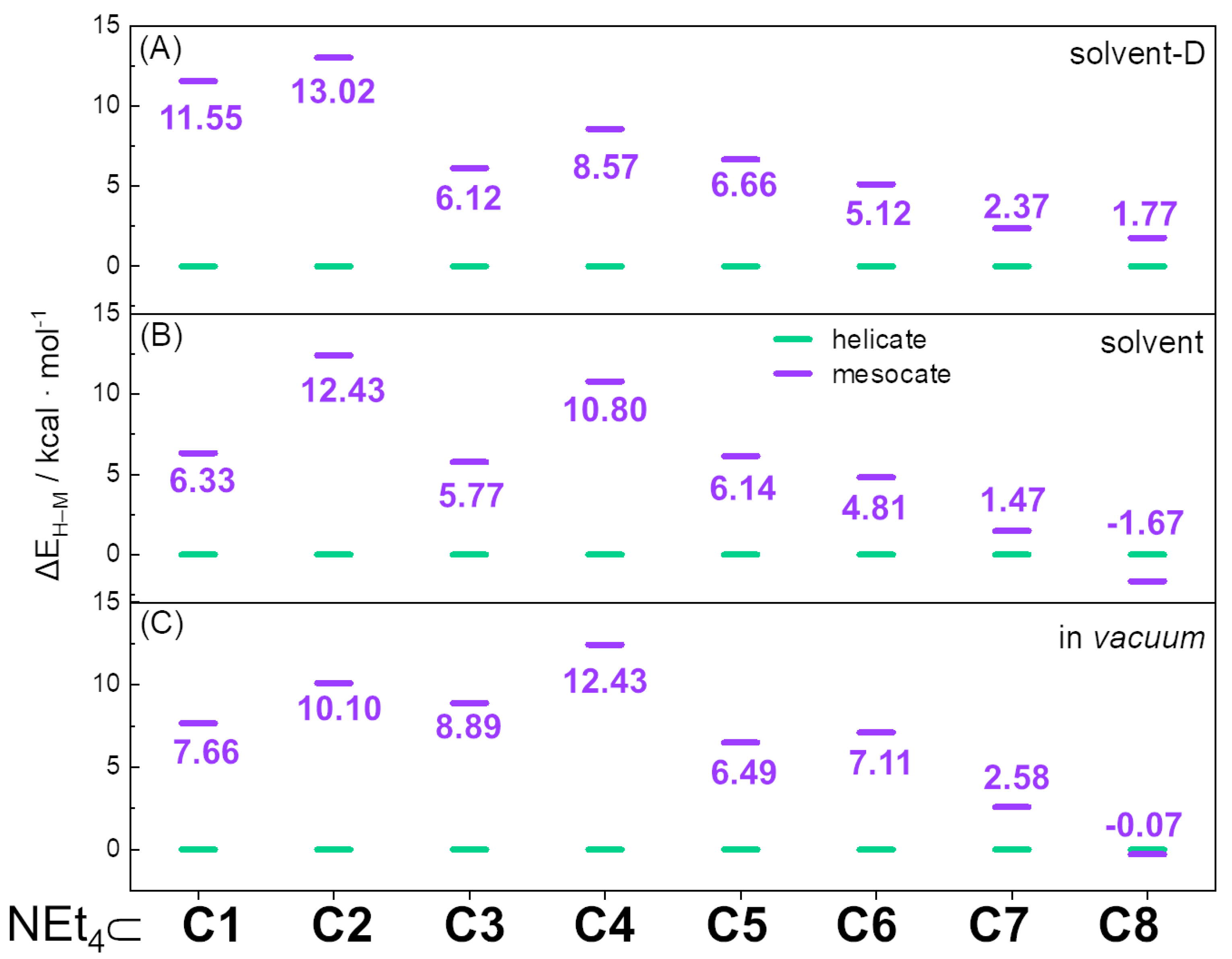 Ijms 23 10619 g004 550