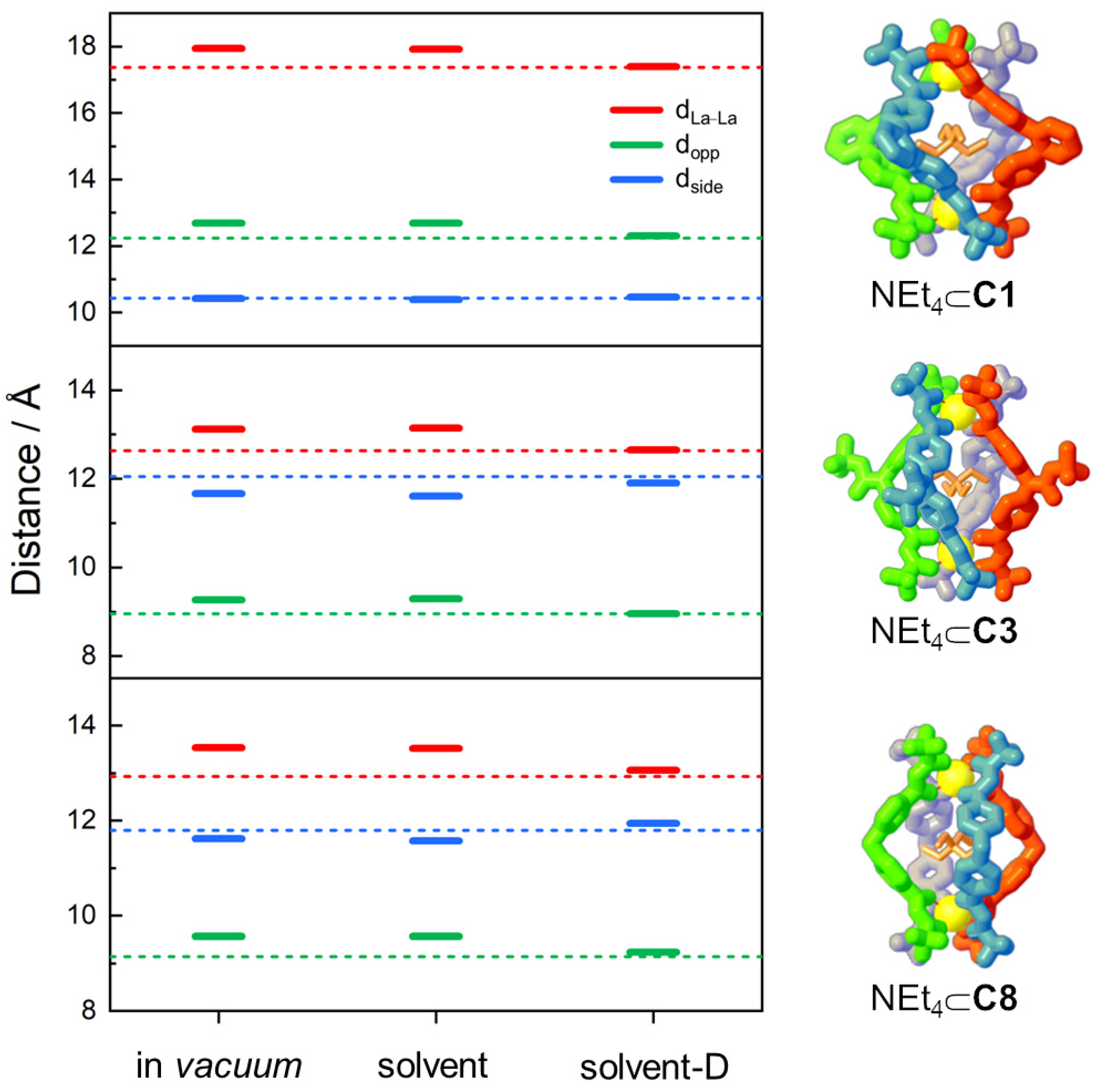 Ijms 23 10619 g005 550