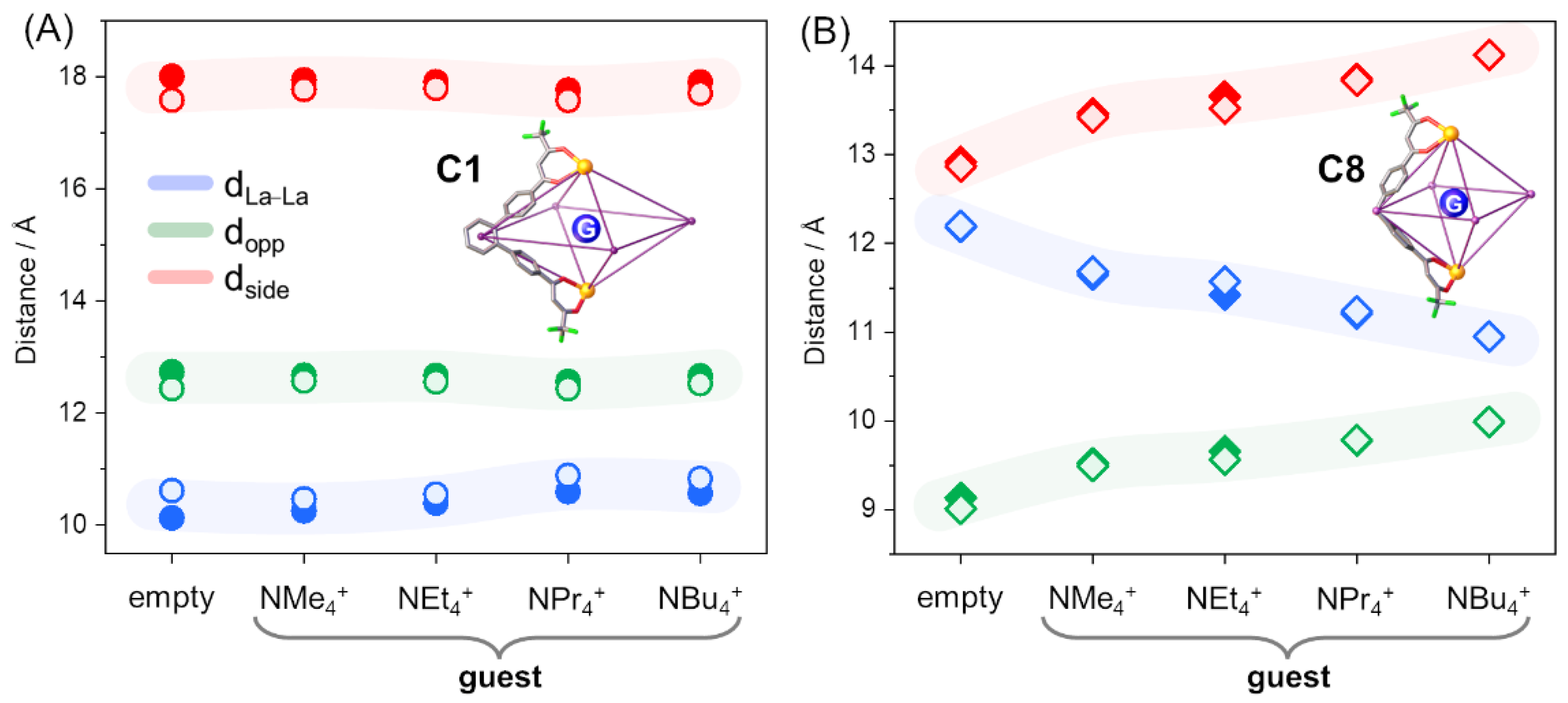 Ijms 23 10619 g007 550