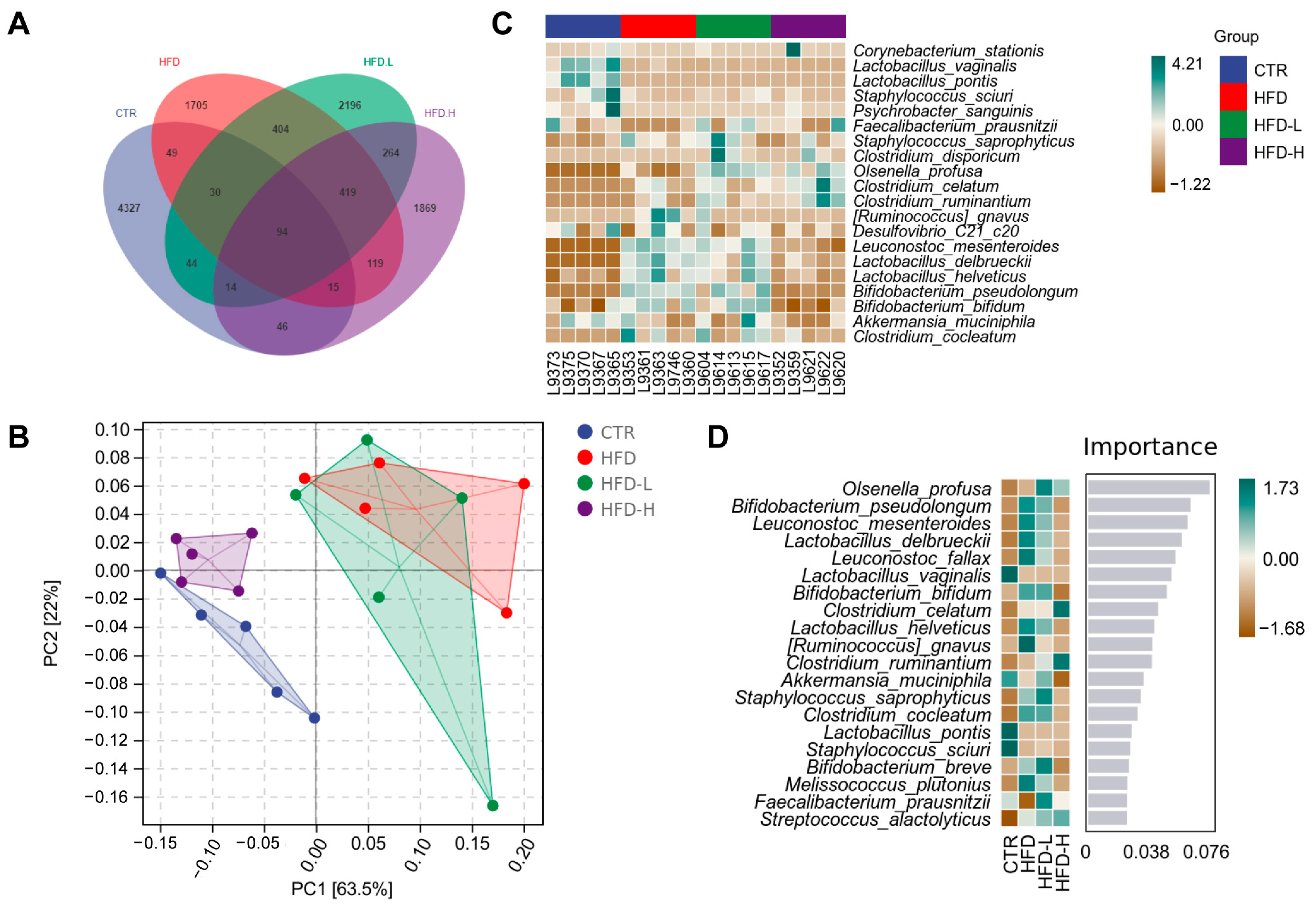 Ijms 23 10620 g007 550