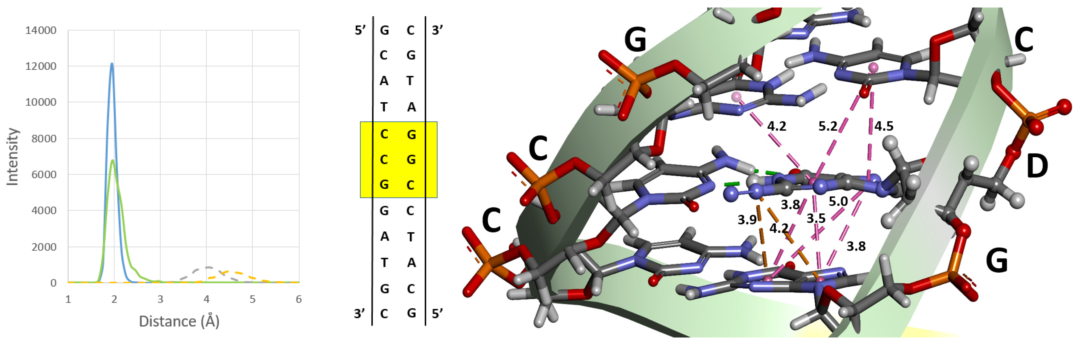 Ijms 23 10621 g001 Ijms 23 10621 g001