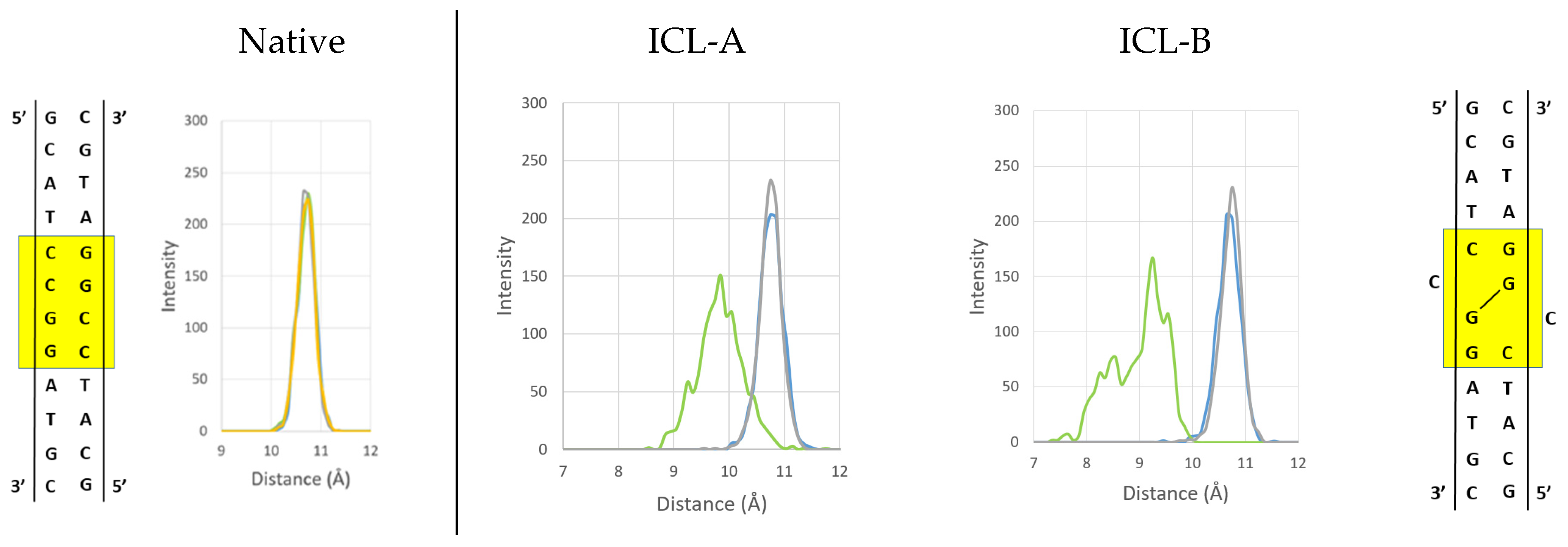 Ijms 23 10621 g004 Ijms 23 10621 g004