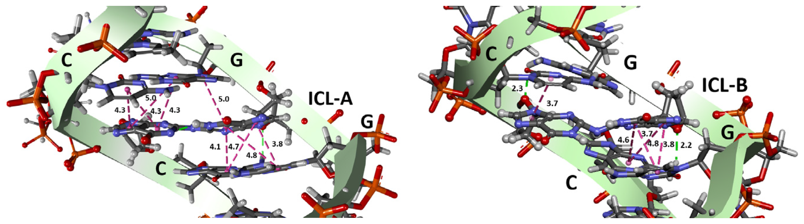 Ijms 23 10621 g006 Ijms 23 10621 g006