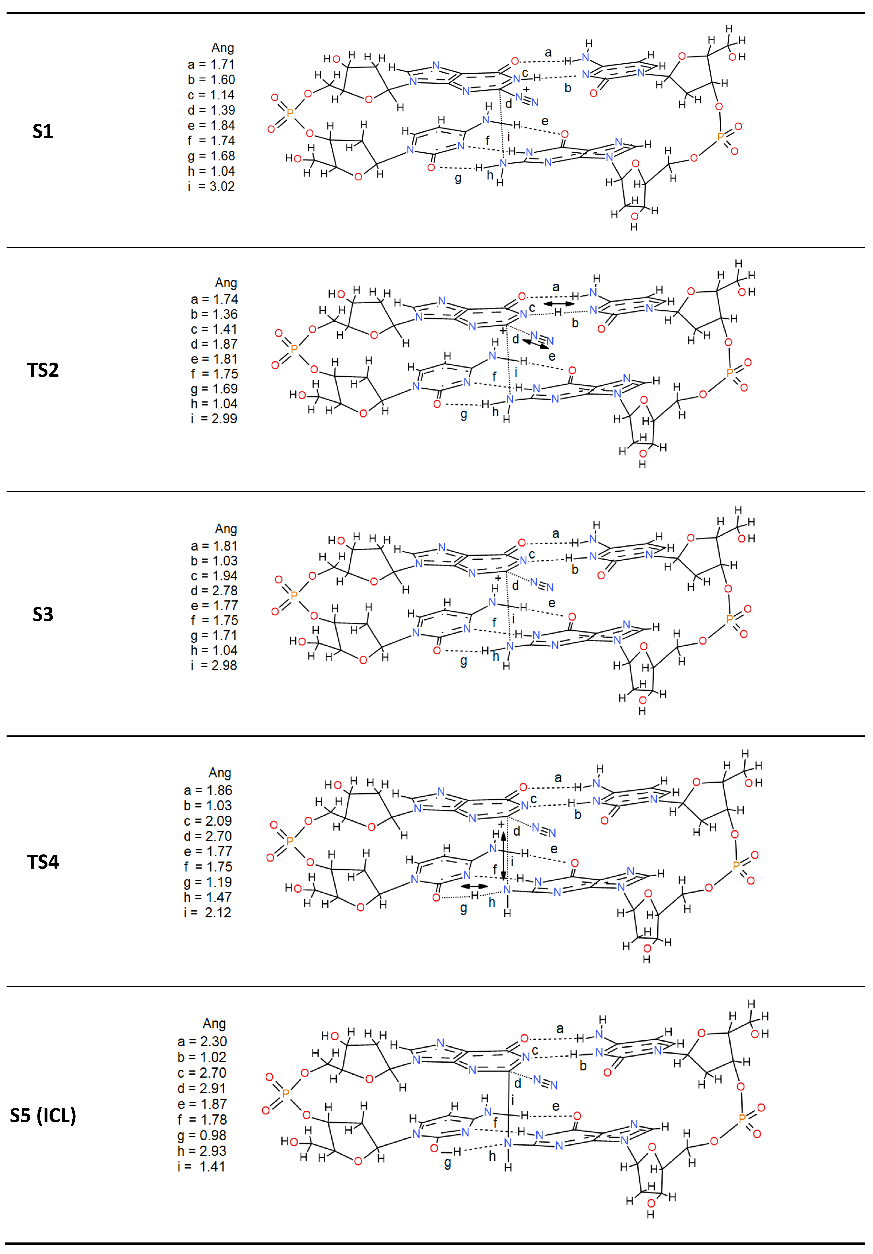Ijms 23 10621 sch001 Ijms 23 10621 sch001