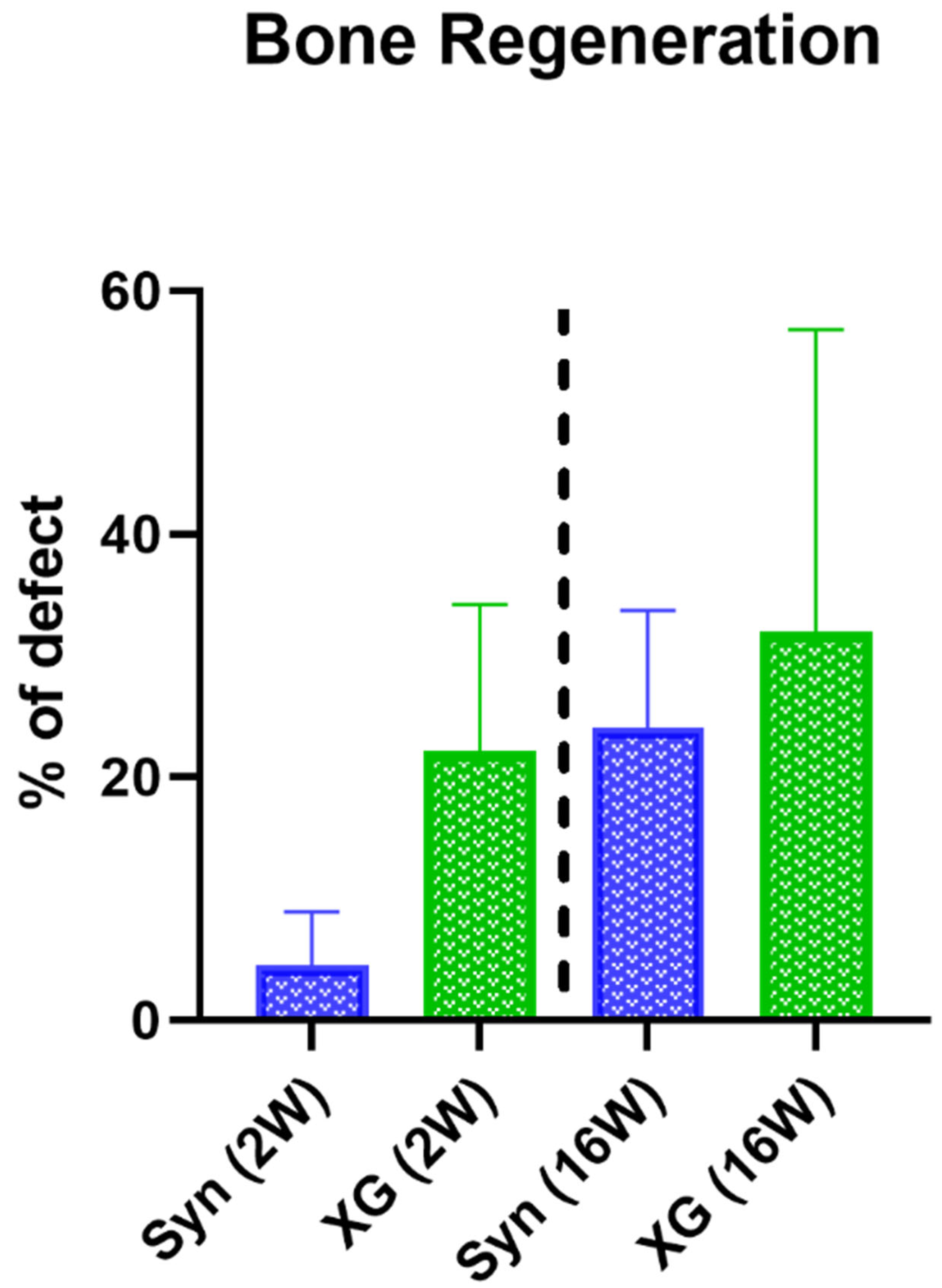 Ijms 23 10636 g005 550
