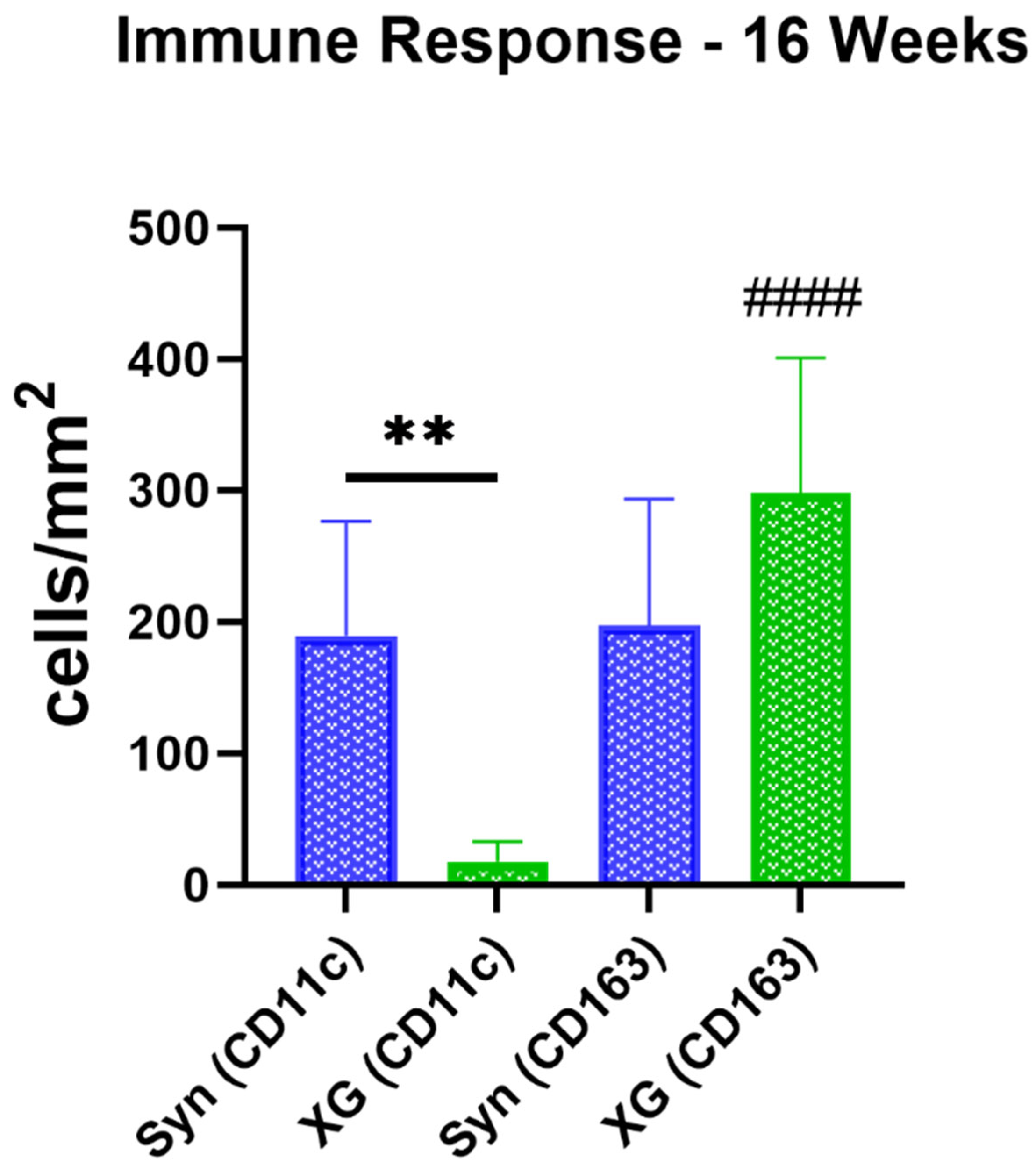 Ijms 23 10636 g007 550