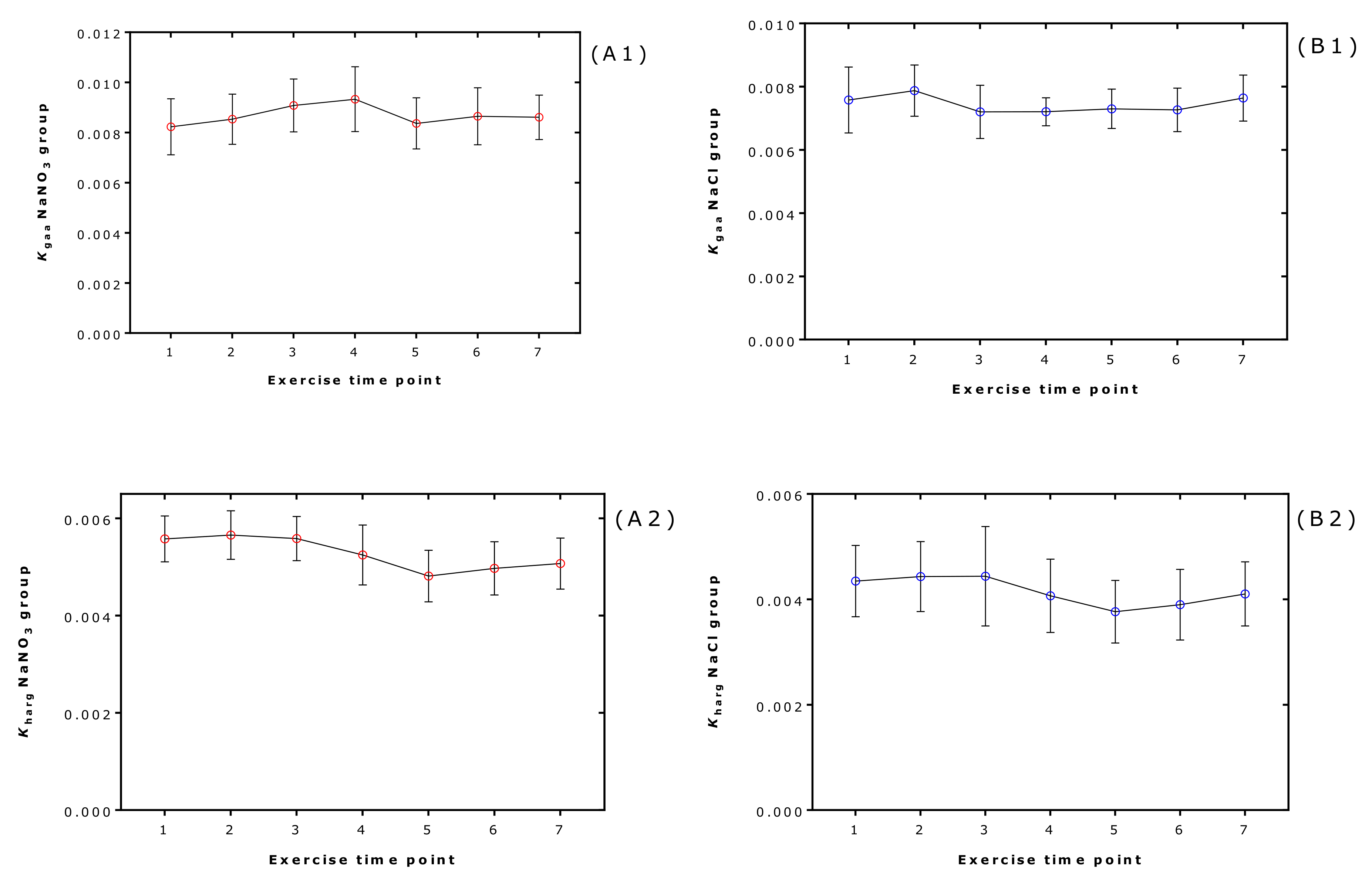 Ijms 23 10649 g004 Ijms 23 10649 g004