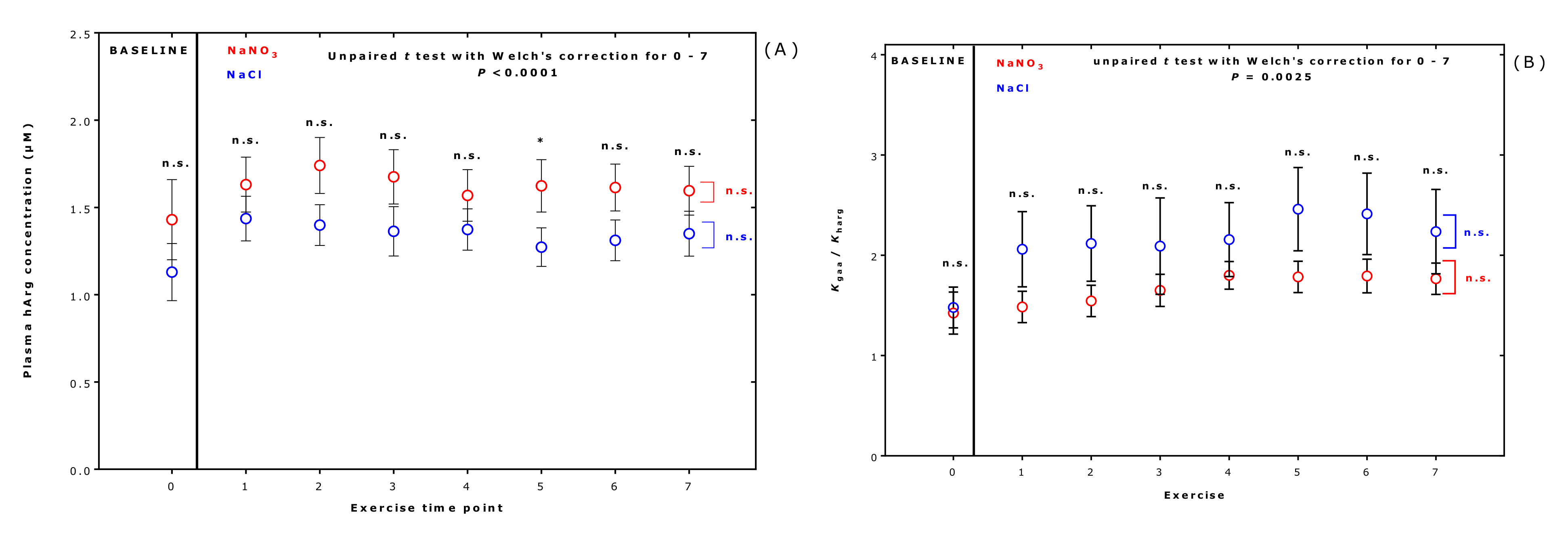 Ijms 23 10649 g005 Ijms 23 10649 g005