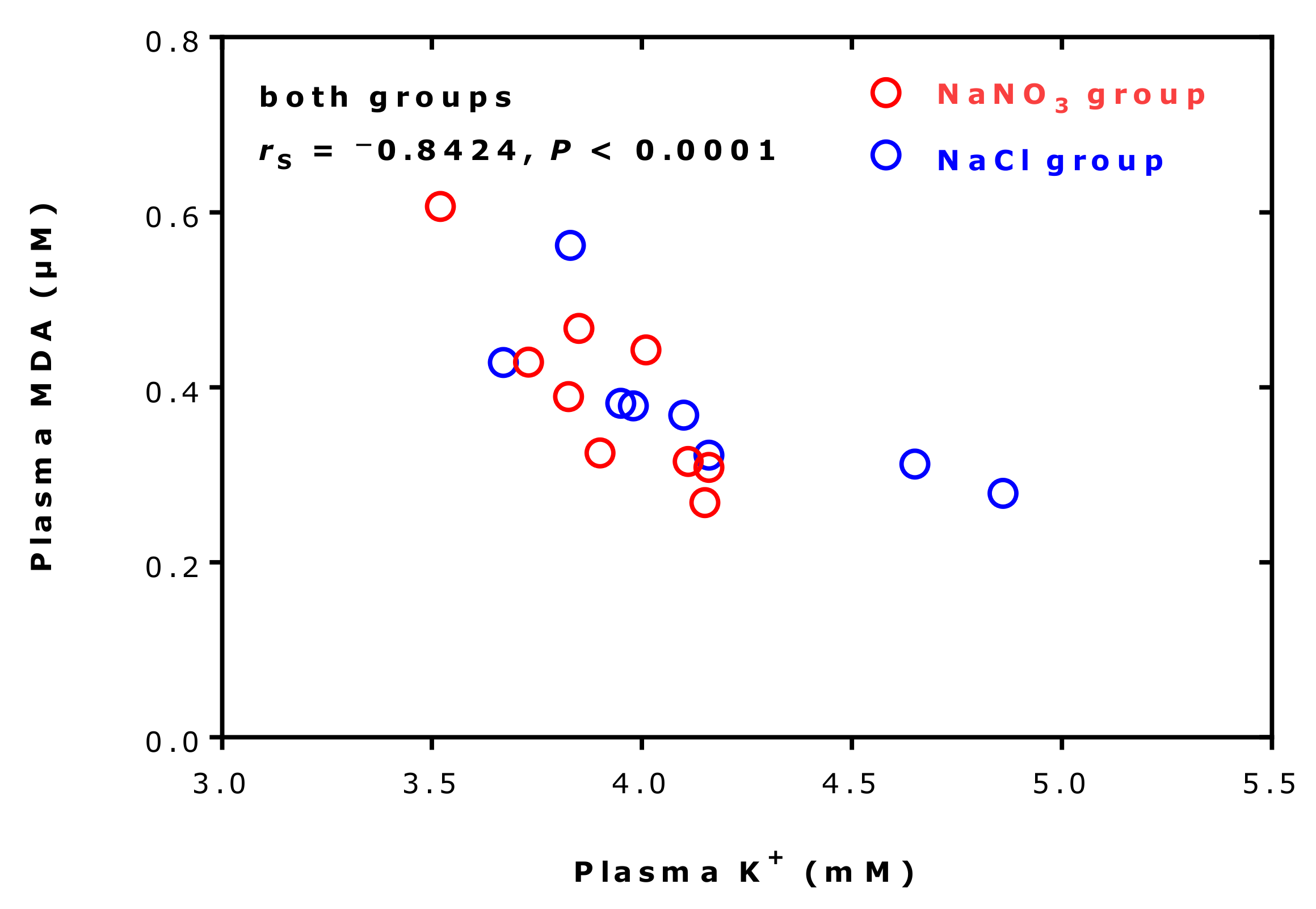 Ijms 23 10649 g006 Ijms 23 10649 g006
