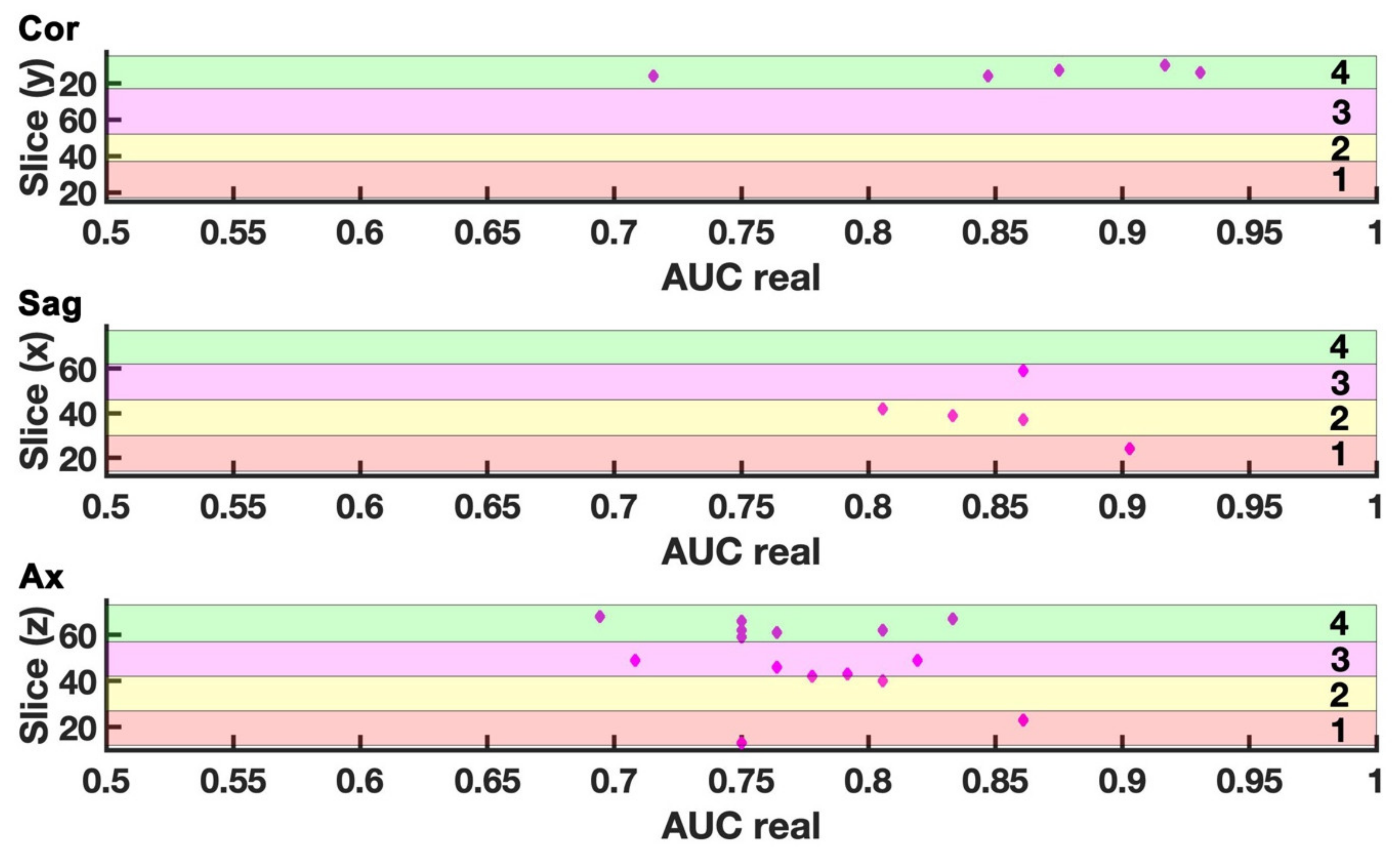 Ijms 23 10651 g002 550