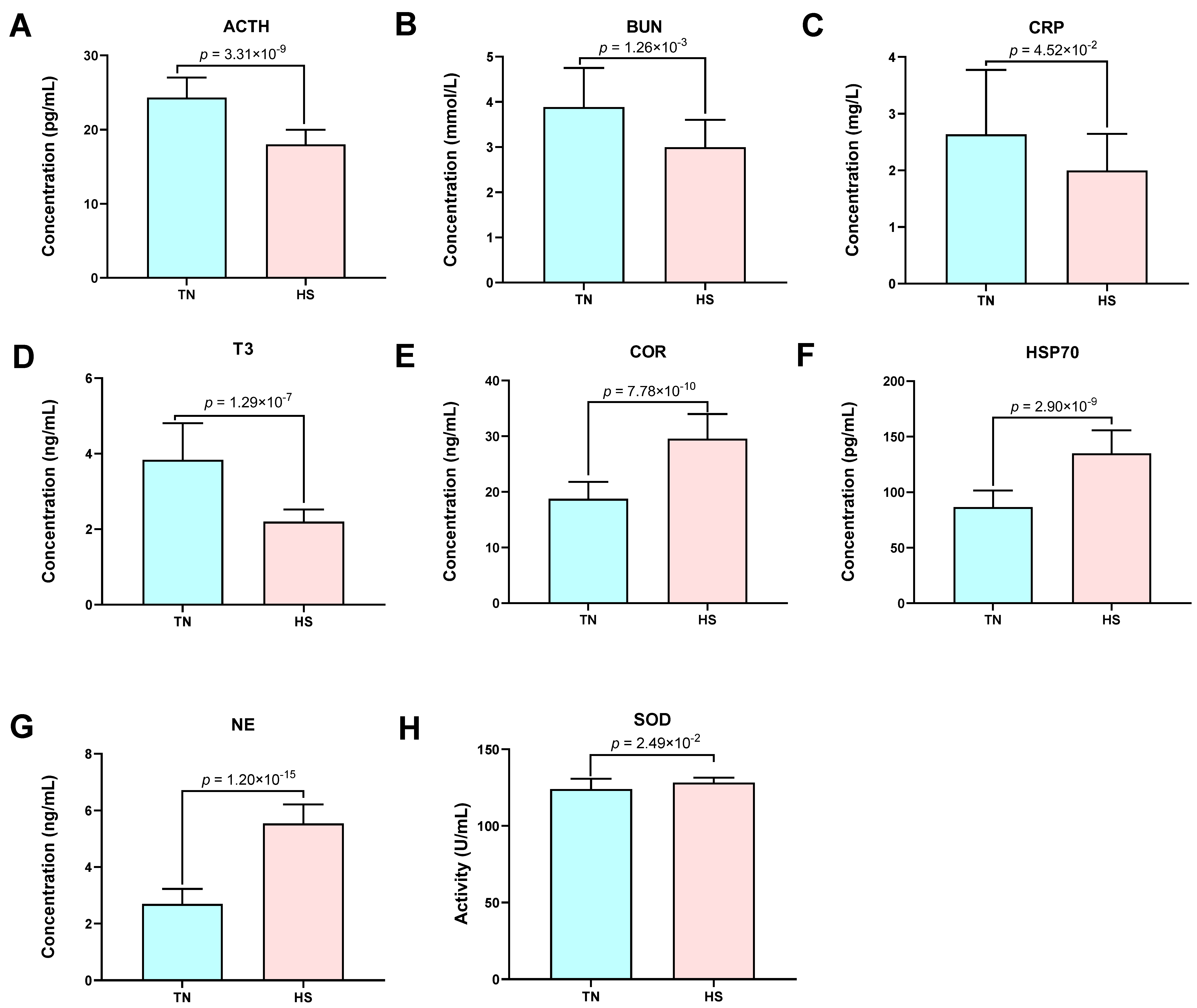 Ijms 23 10664 g001 550