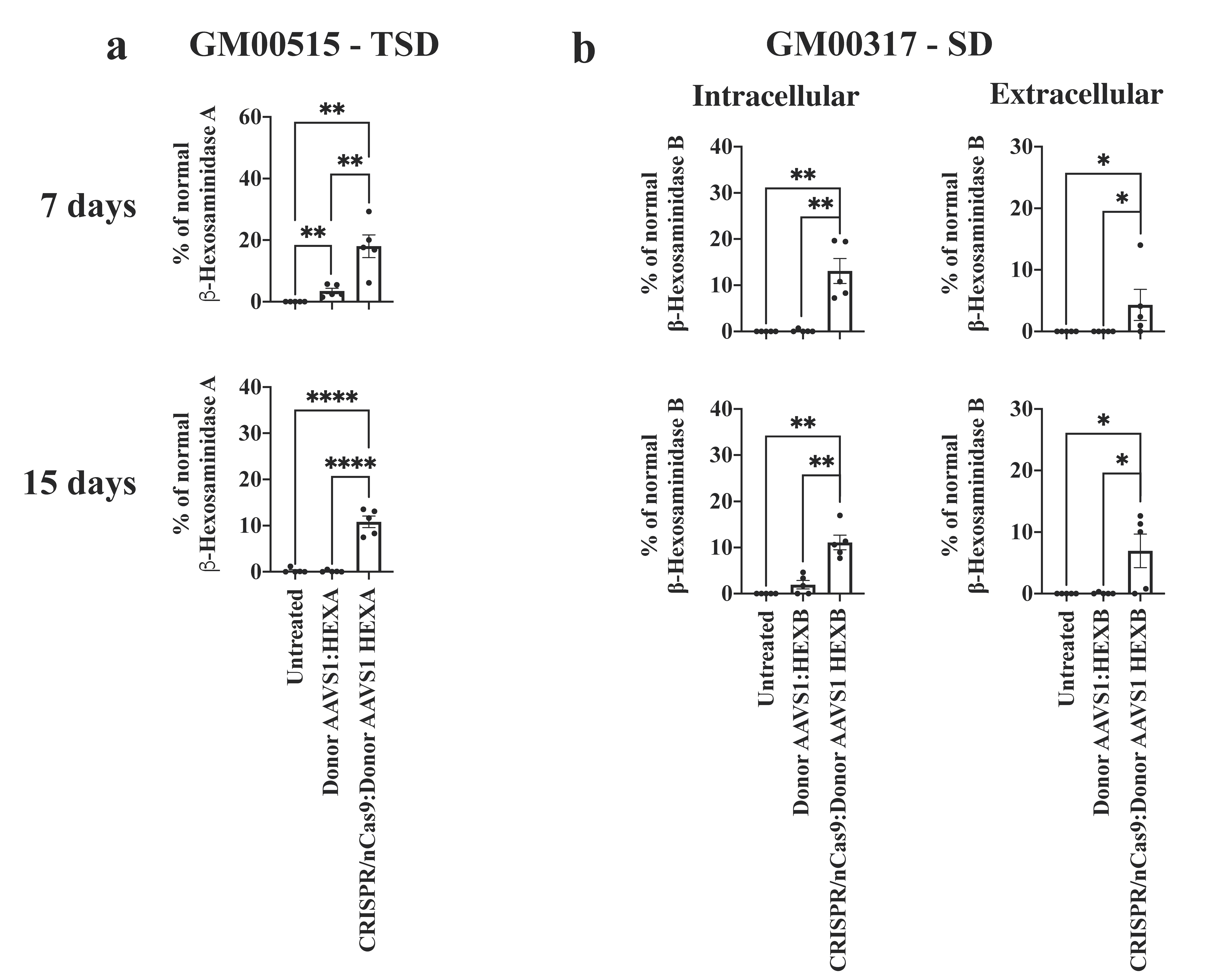 Ijms 23 10672 g002 550