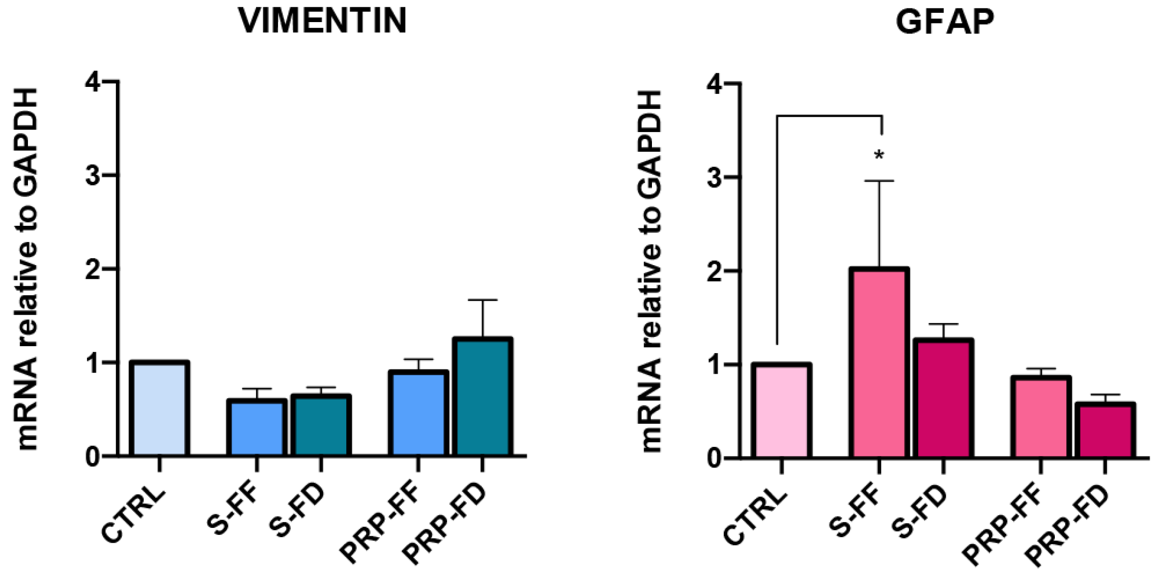Ijms 23 10701 g006 550