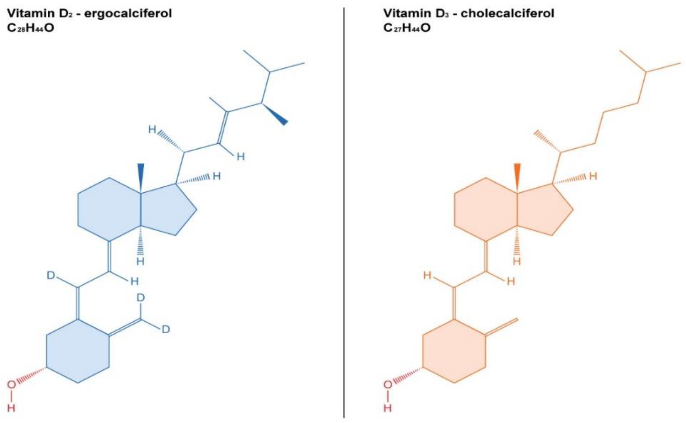 Ijms 23 10705 g001 550
