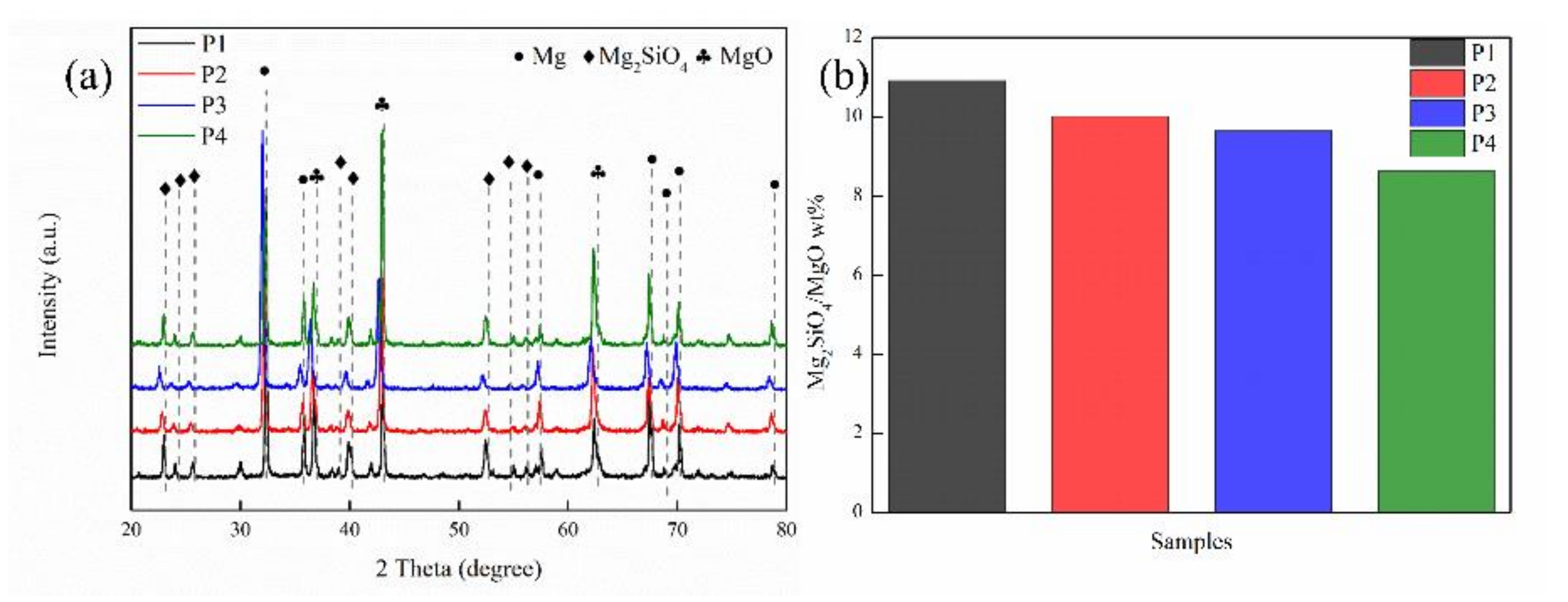 Ijms 23 10708 g001 550