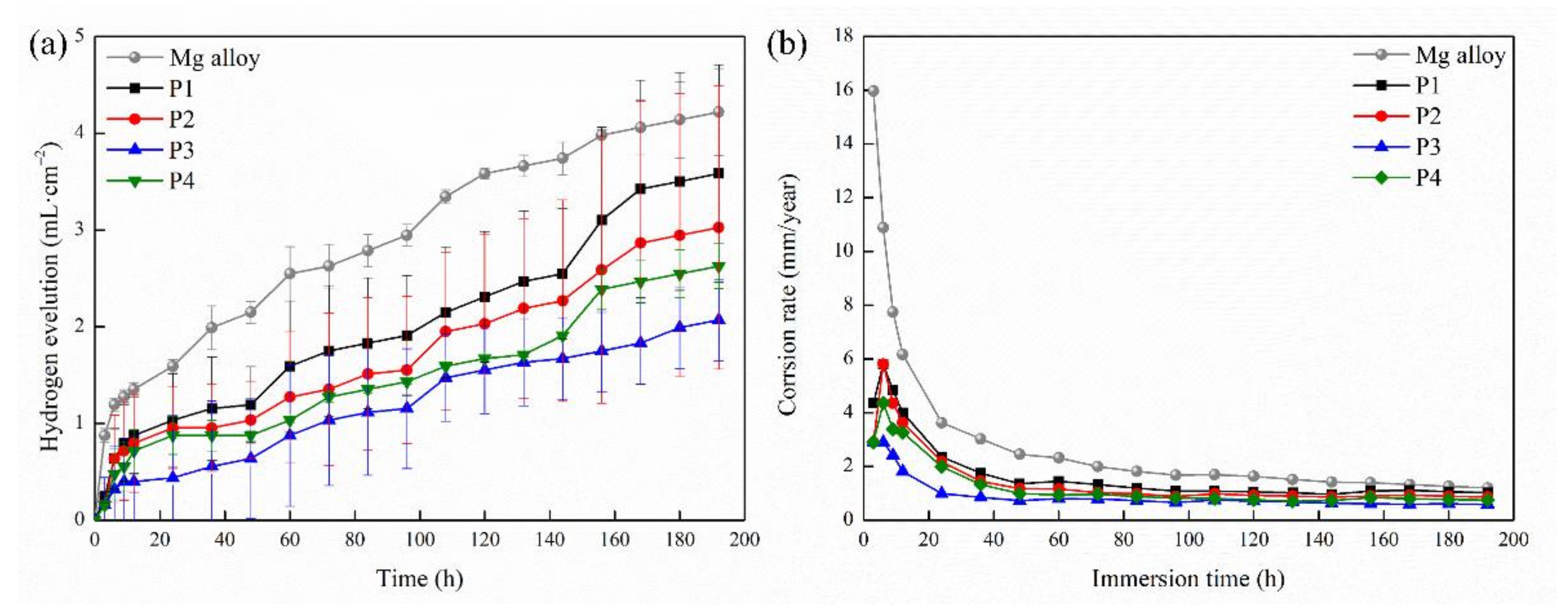 Ijms 23 10708 g006 550