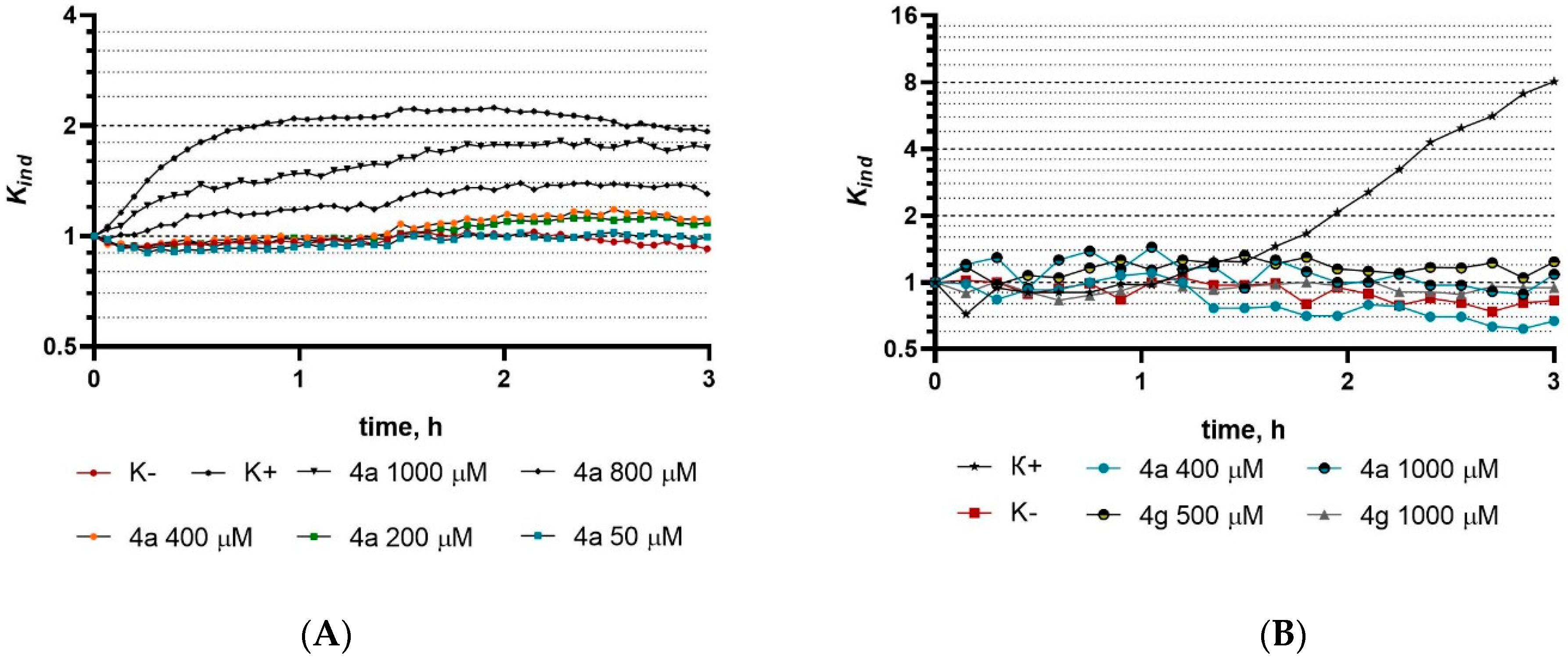 Ijms 23 10710 g002 550