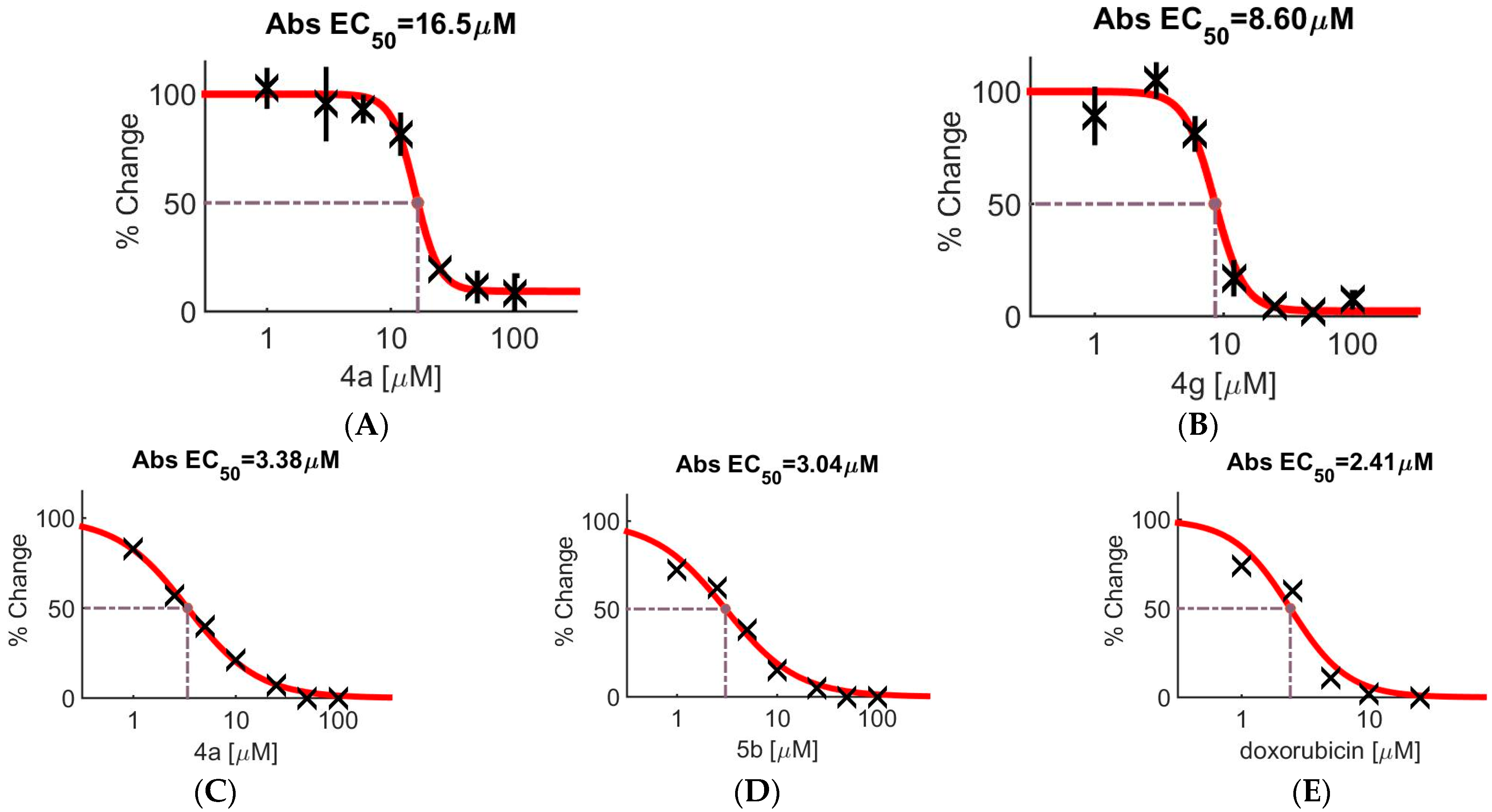 Ijms 23 10710 g003 550