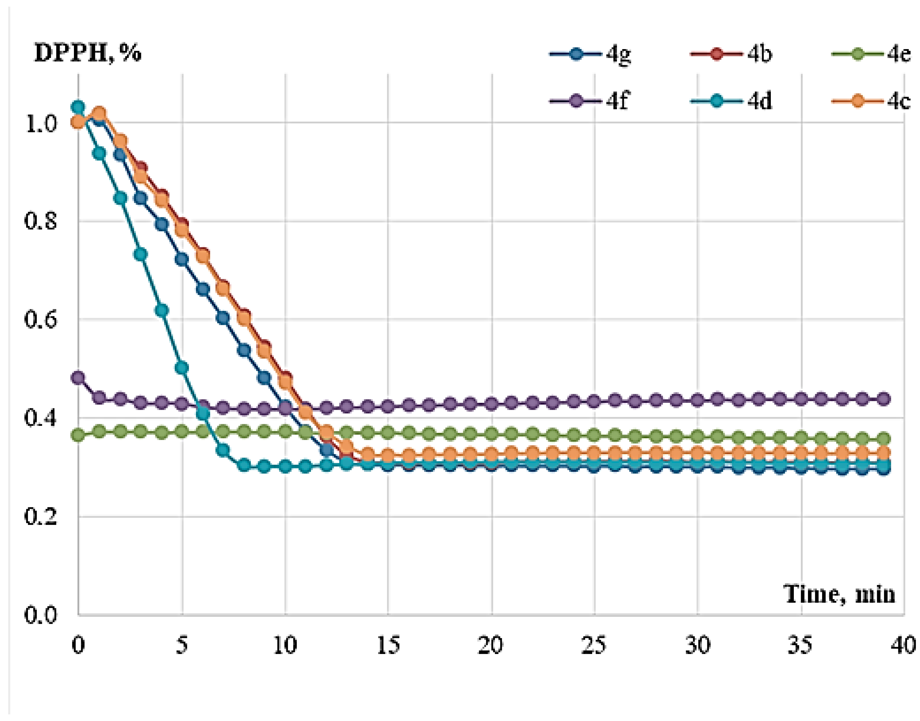 Ijms 23 10710 g004 550