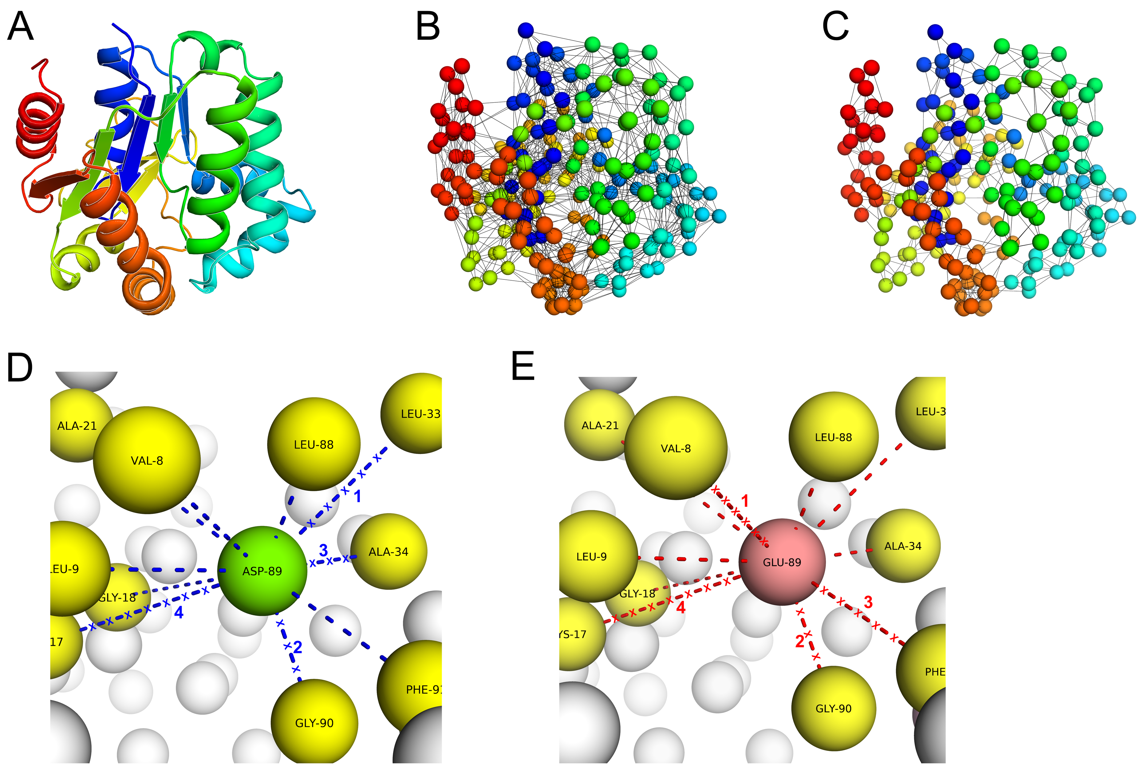 Ijms 23 10711 g001 550