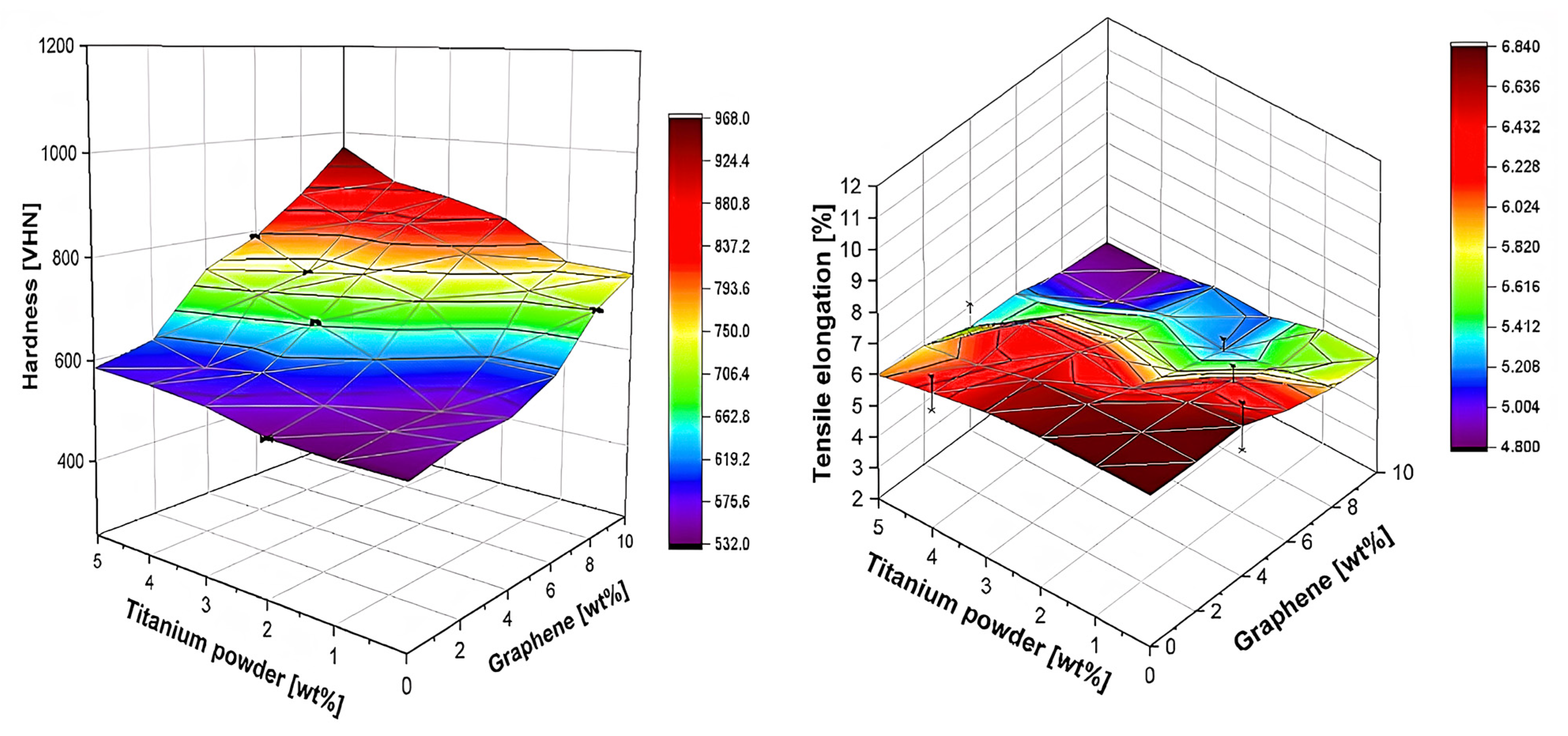 Ijms 23 10712 g013 550