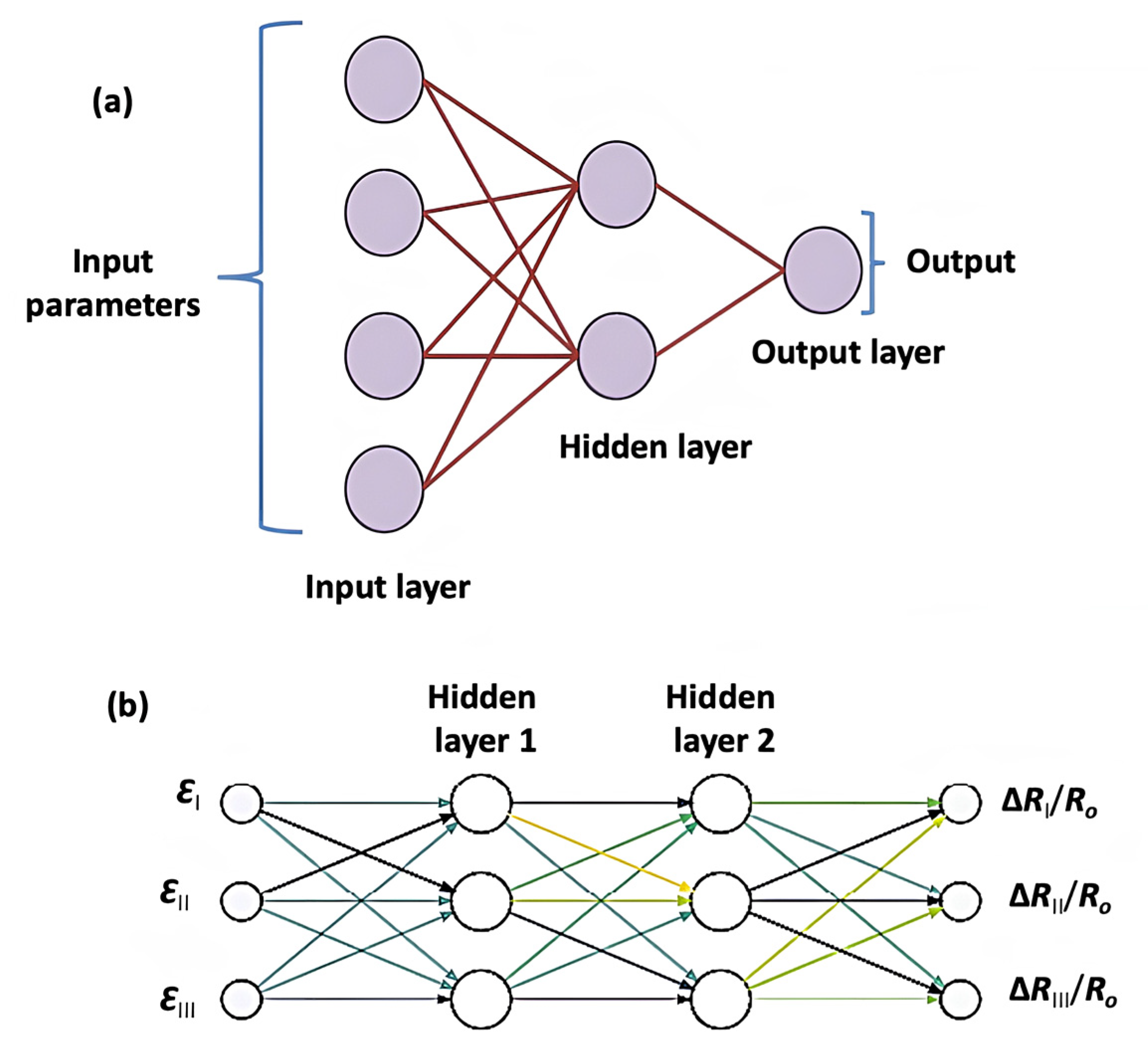Ijms 23 10712 g014 550