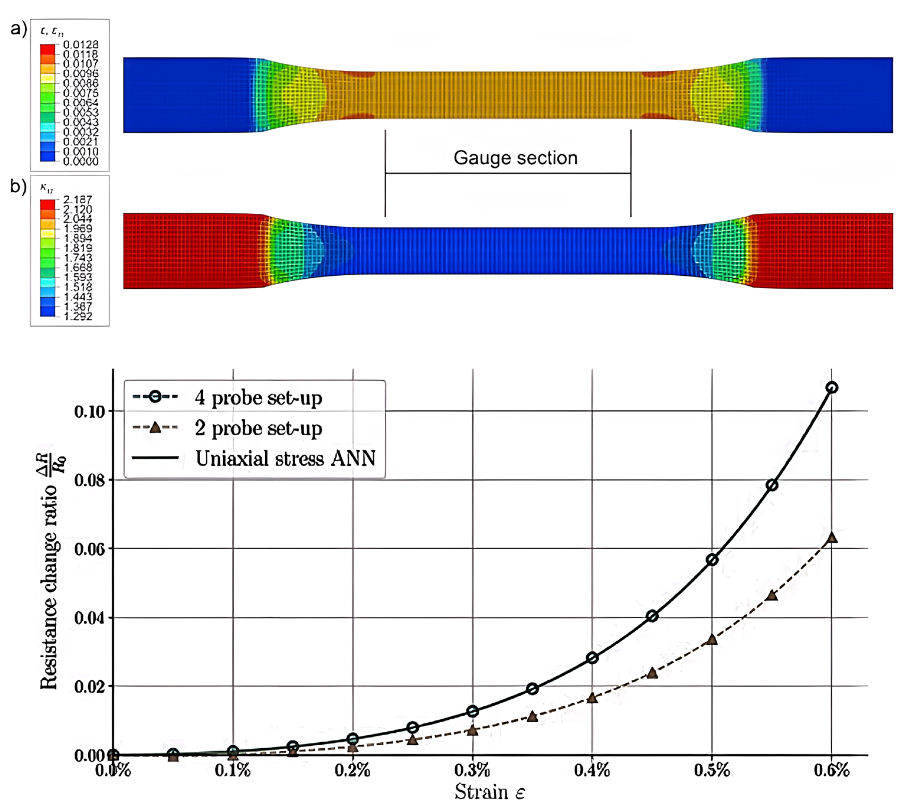 Ijms 23 10712 g015 550