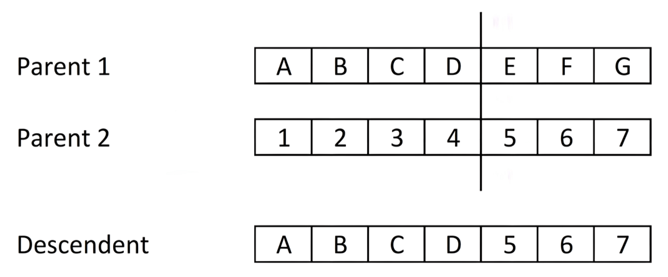 Ijms 23 10712 g018 550