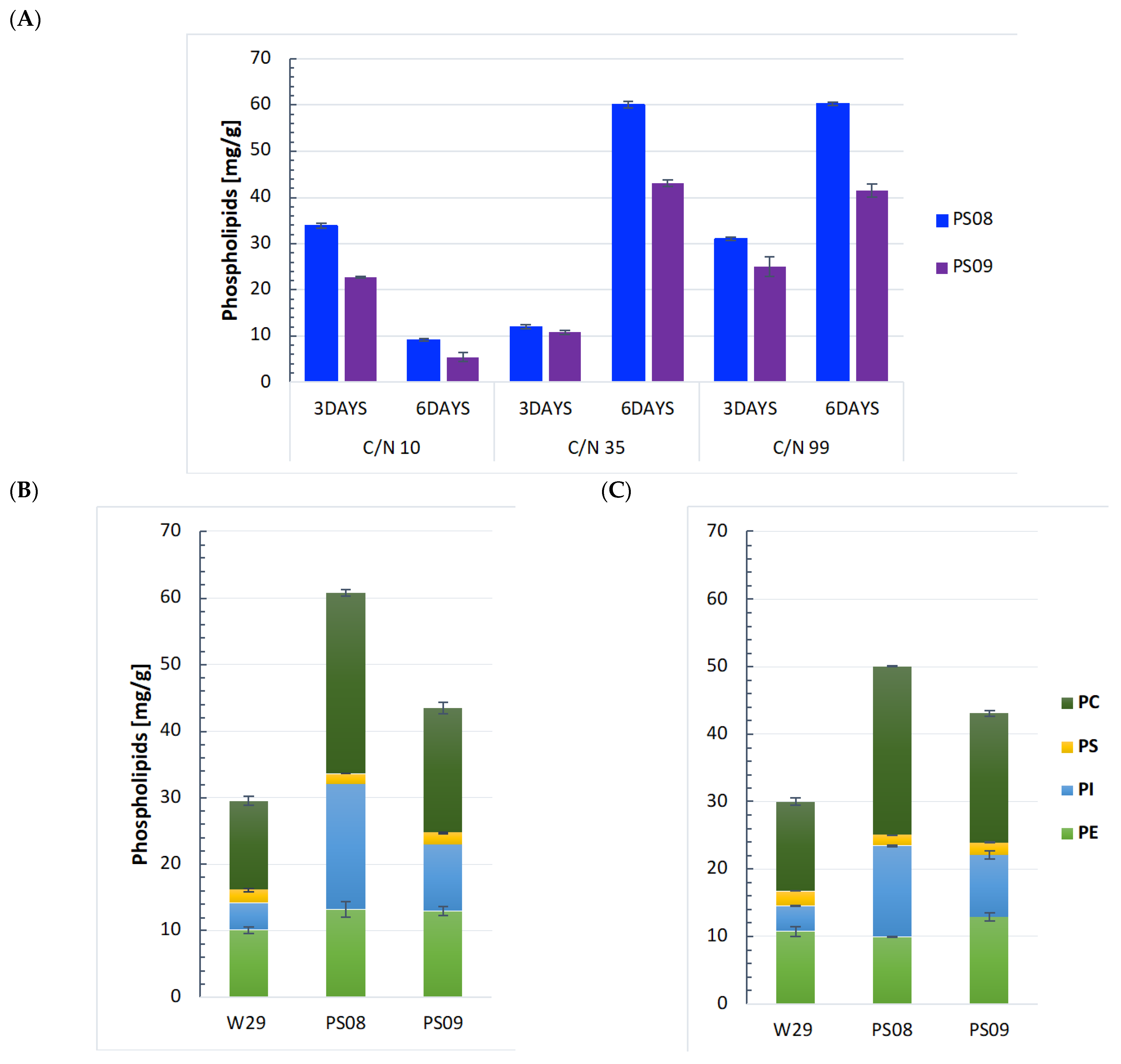 Ijms 23 10737 g004 550