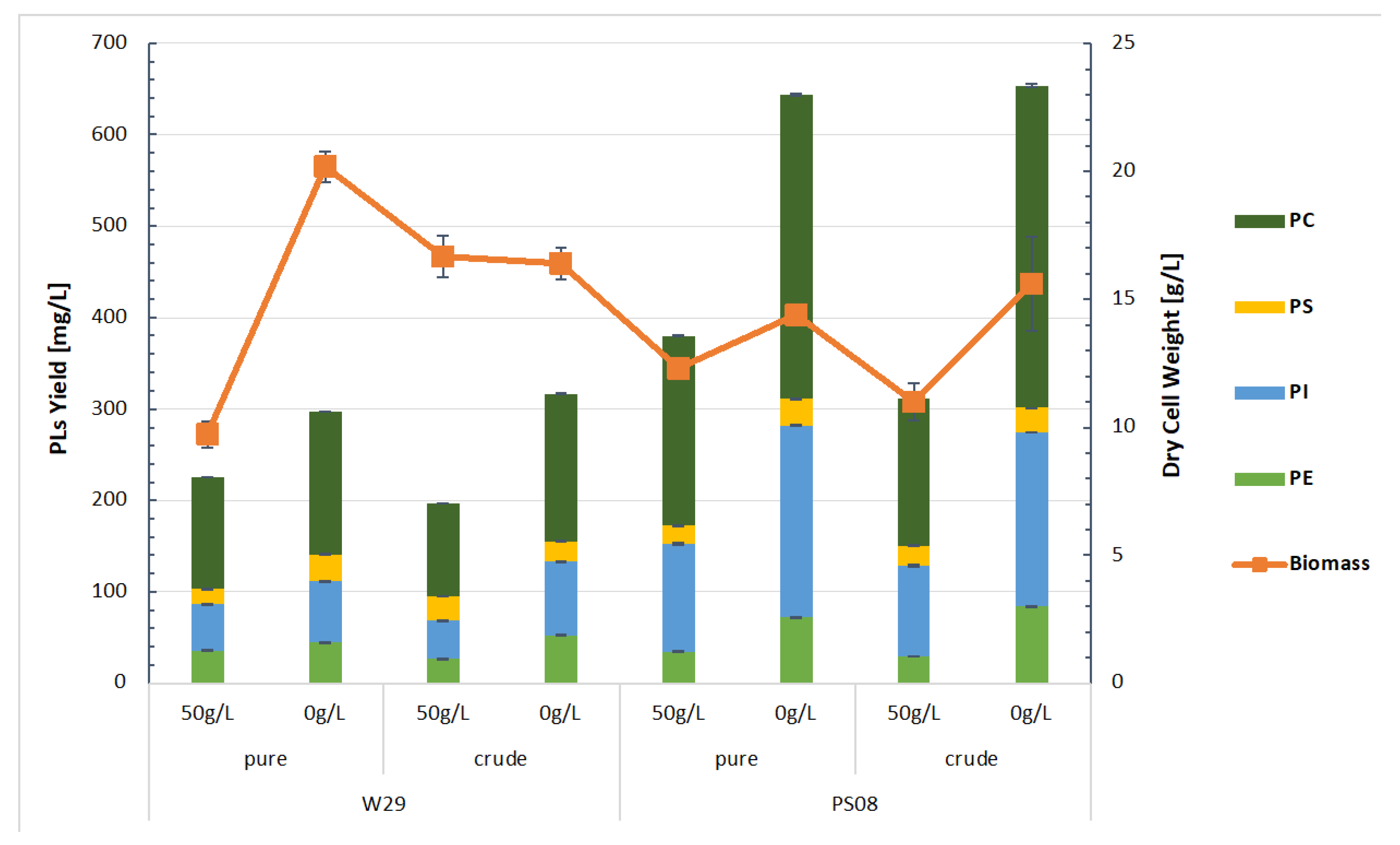 Ijms 23 10737 g005 550
