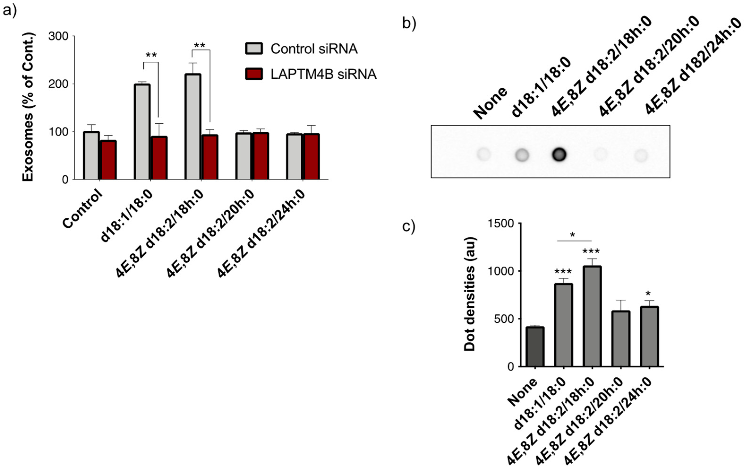 Ijms 23 10751 g005 550