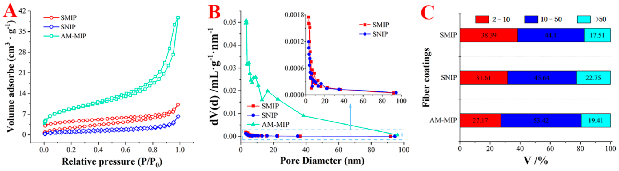 Ijms 23 10753 g002 550