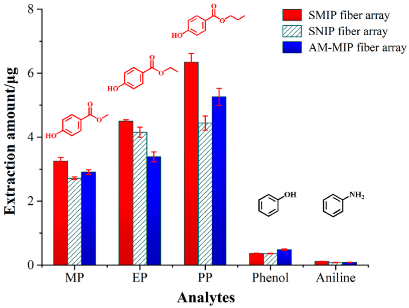 Ijms 23 10753 g004 550